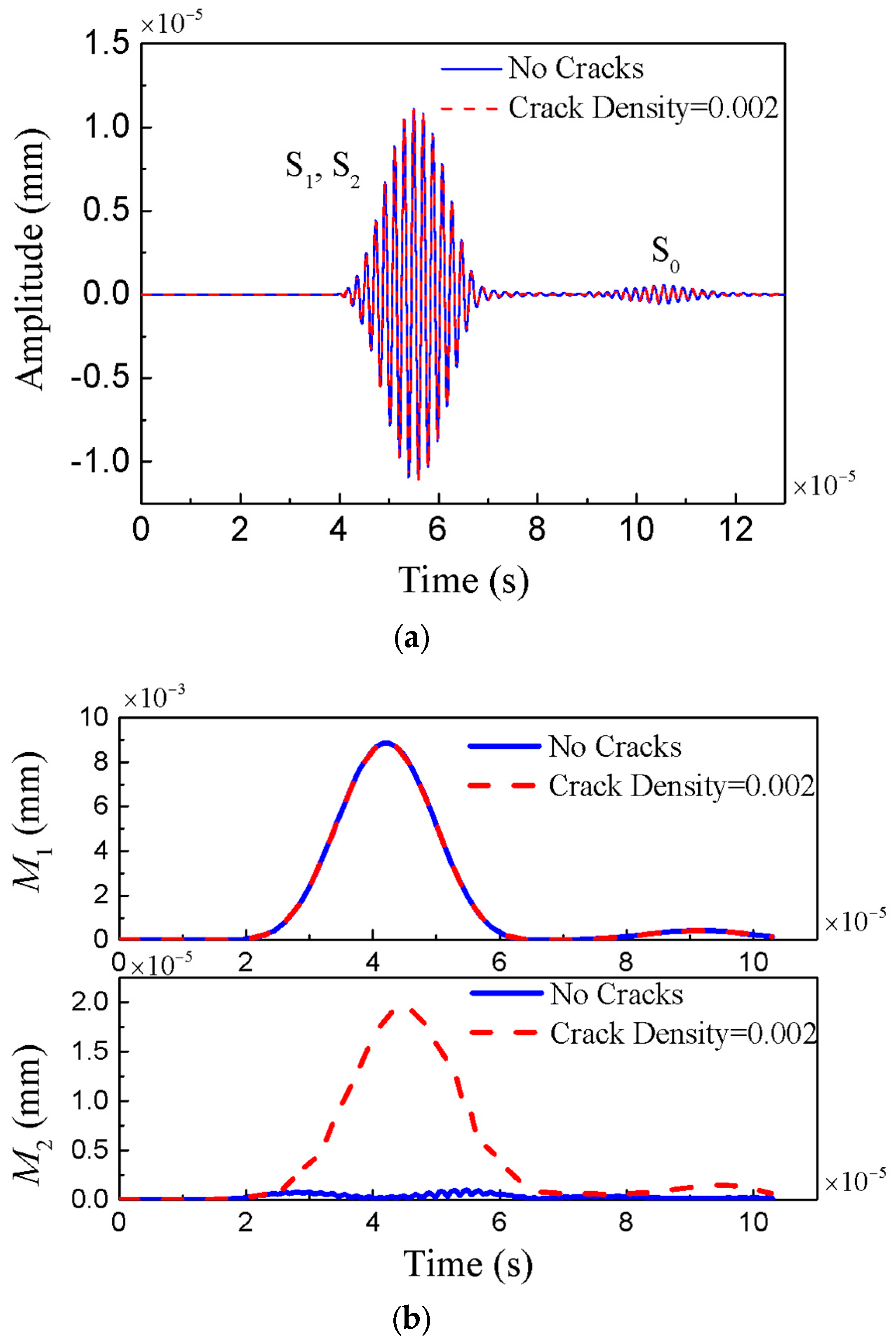 Applsci 10 00741 g007 Applsci 10 00741 g007
