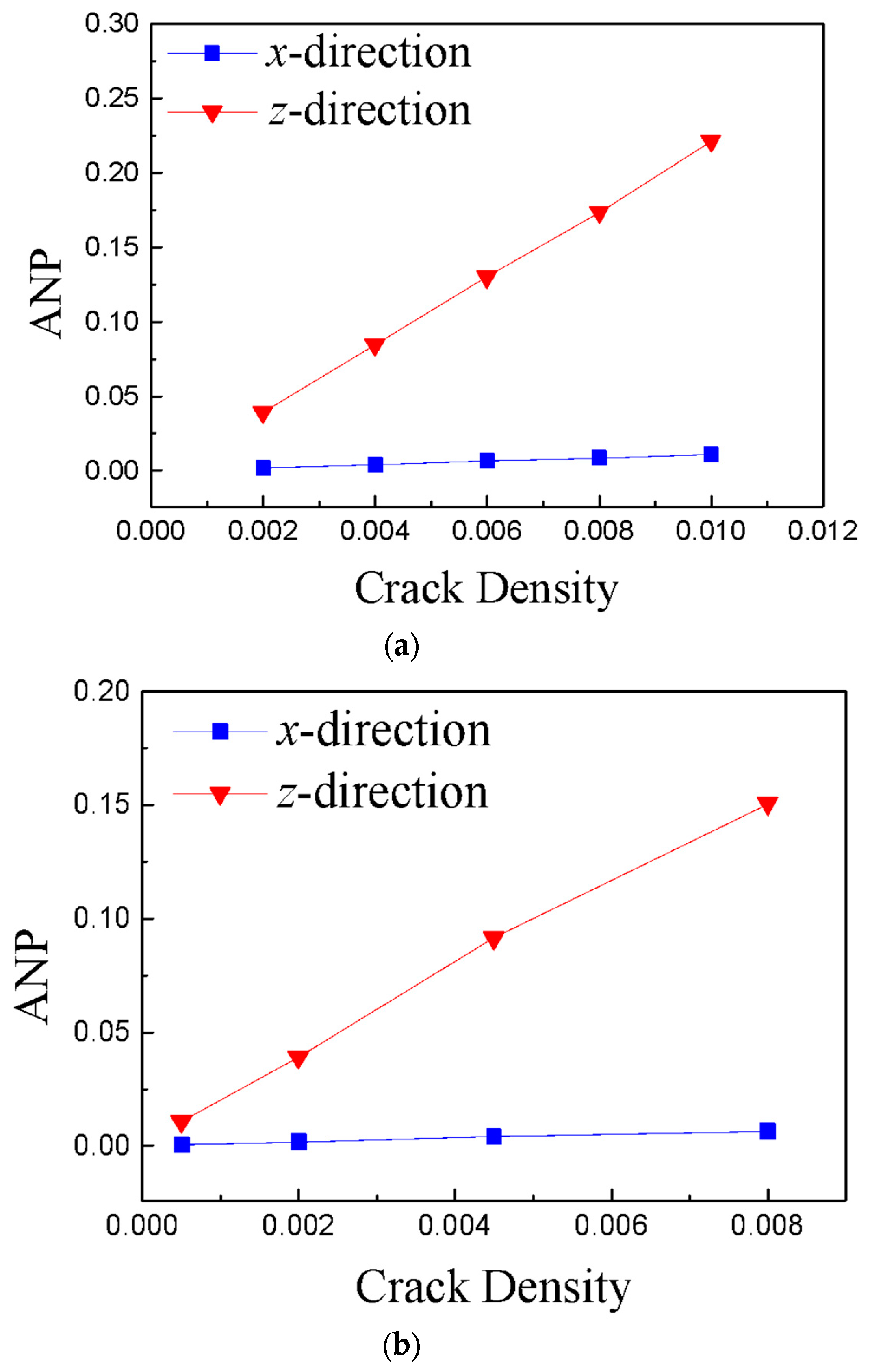 Applsci 10 00741 g015 Applsci 10 00741 g015