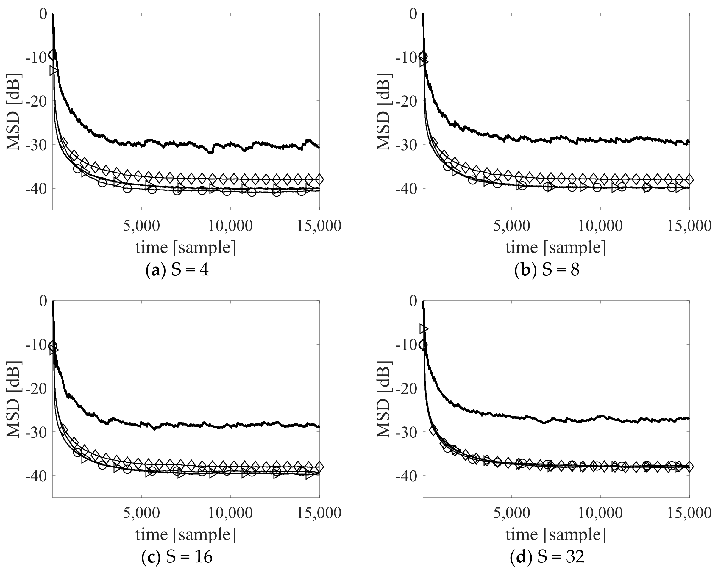 Applsci 10 00743 g001
