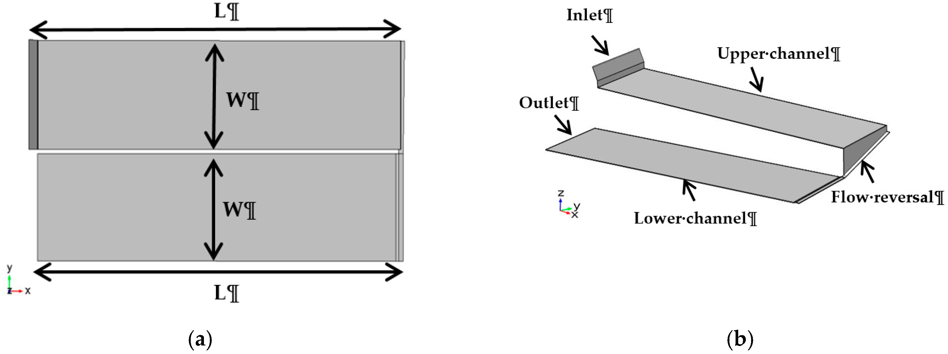 Applsci 10 00746 g001 Applsci 10 00746 g001
