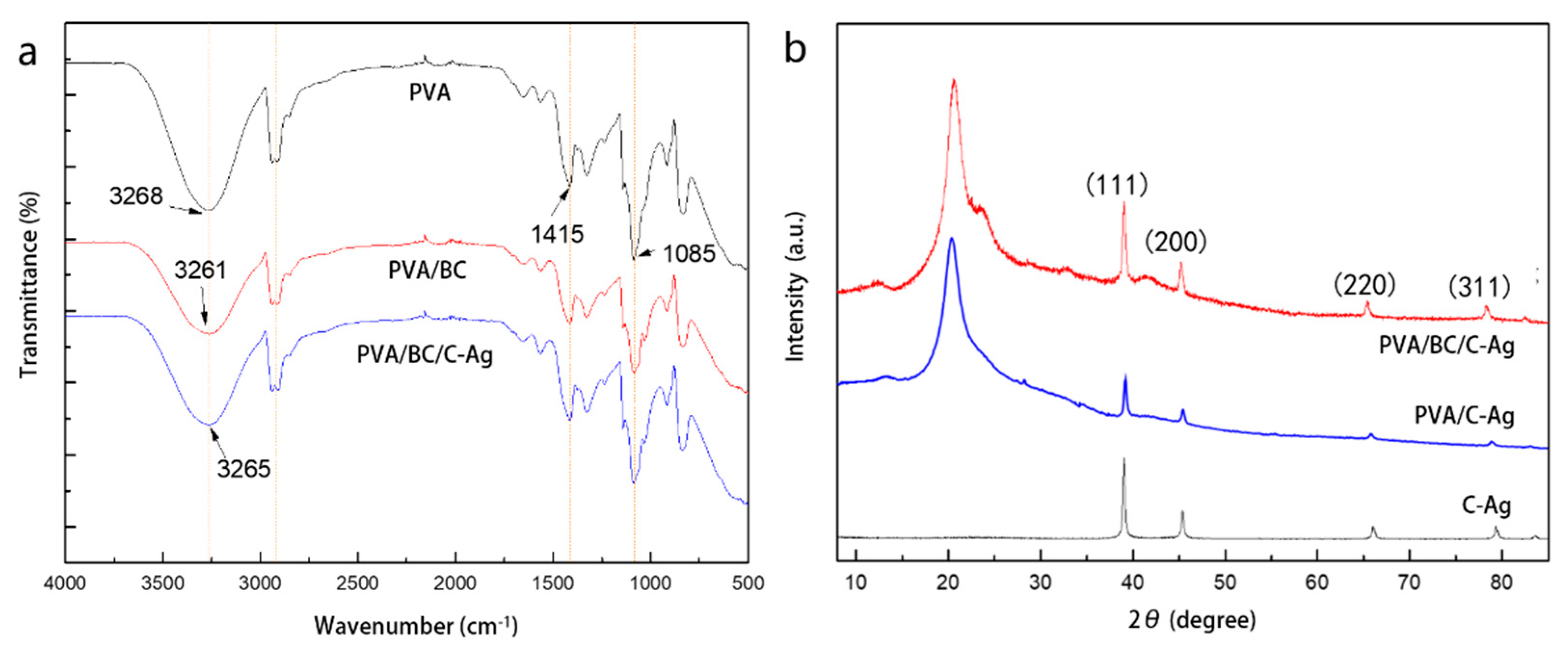 Applsci 10 00752 g001