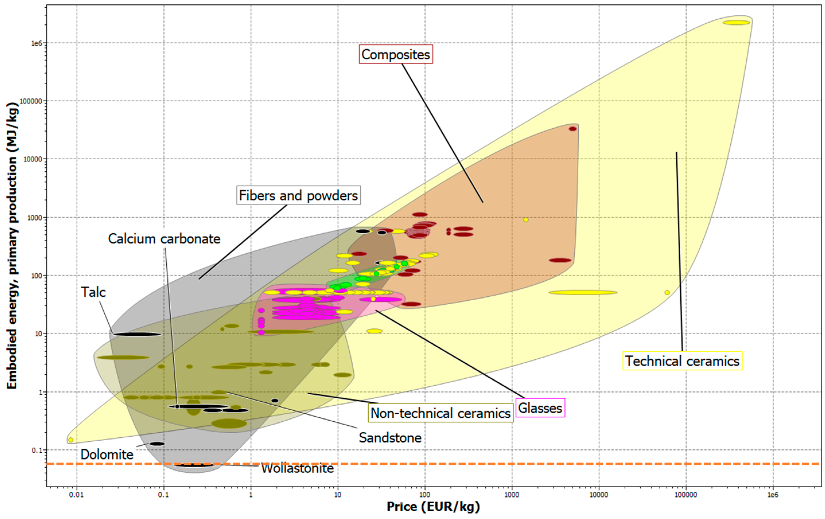 Applsci 10 00754 g009 Applsci 10 00754 g009