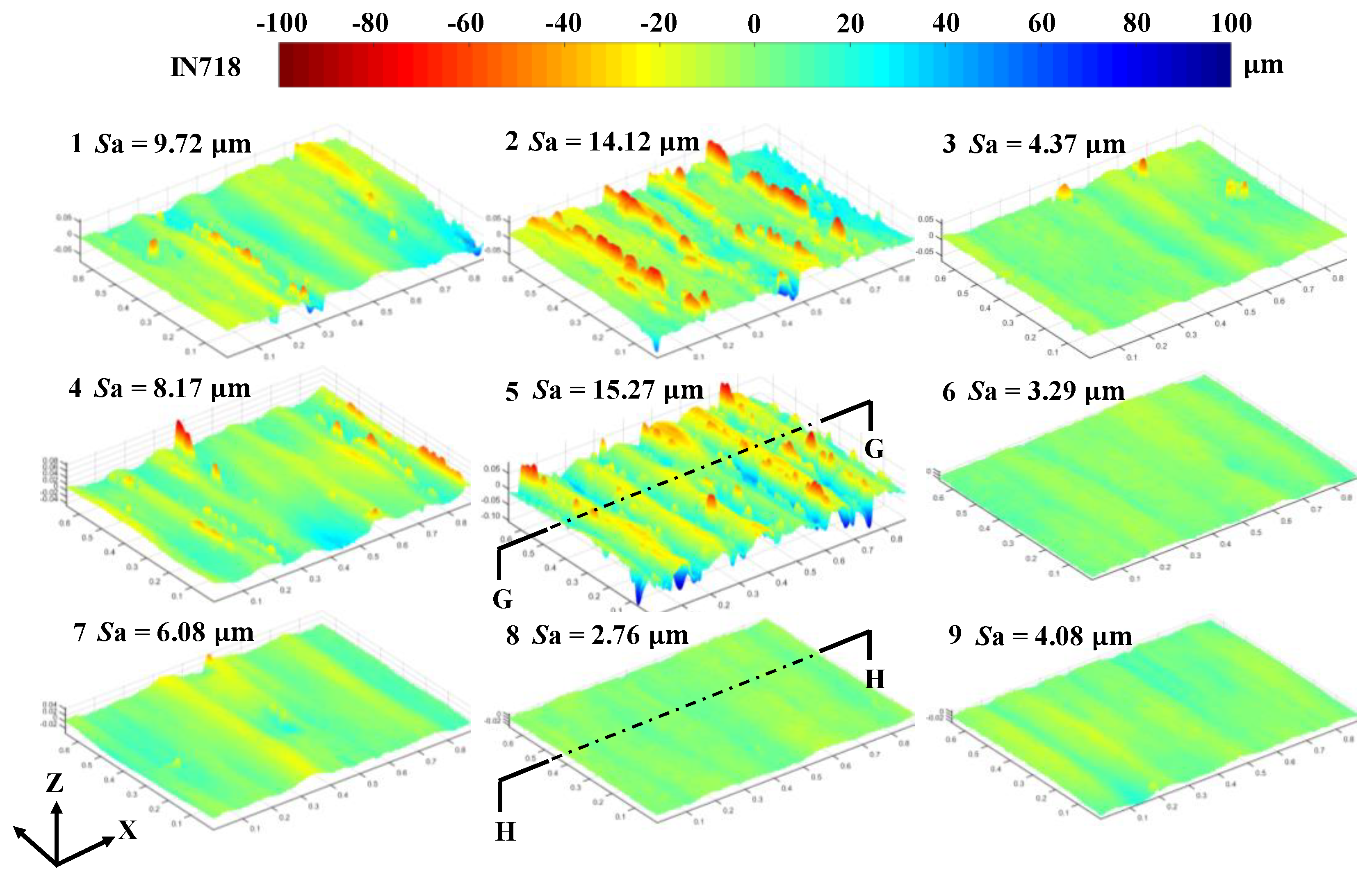 Applsci 10 00760 g007