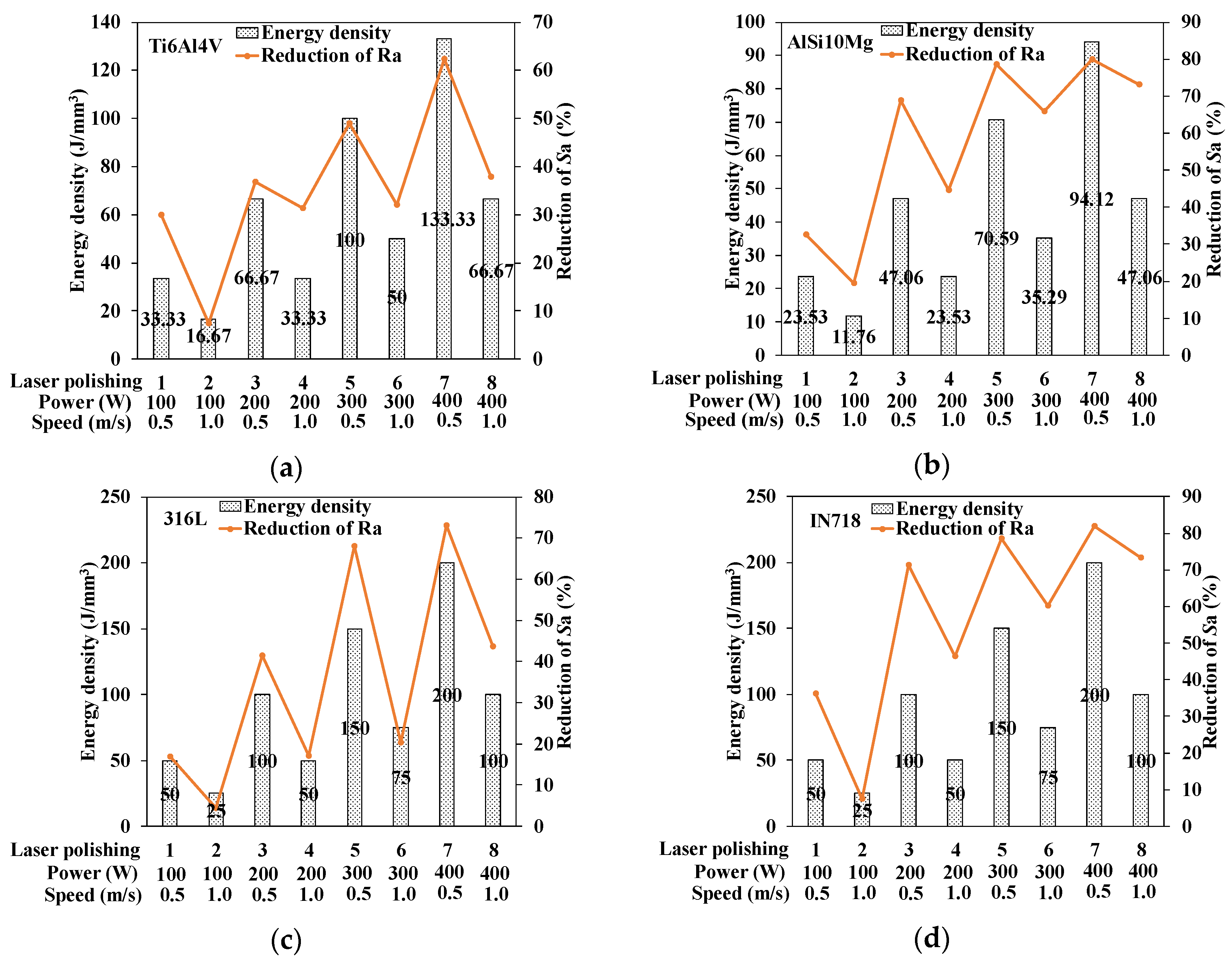 Applsci 10 00760 g010