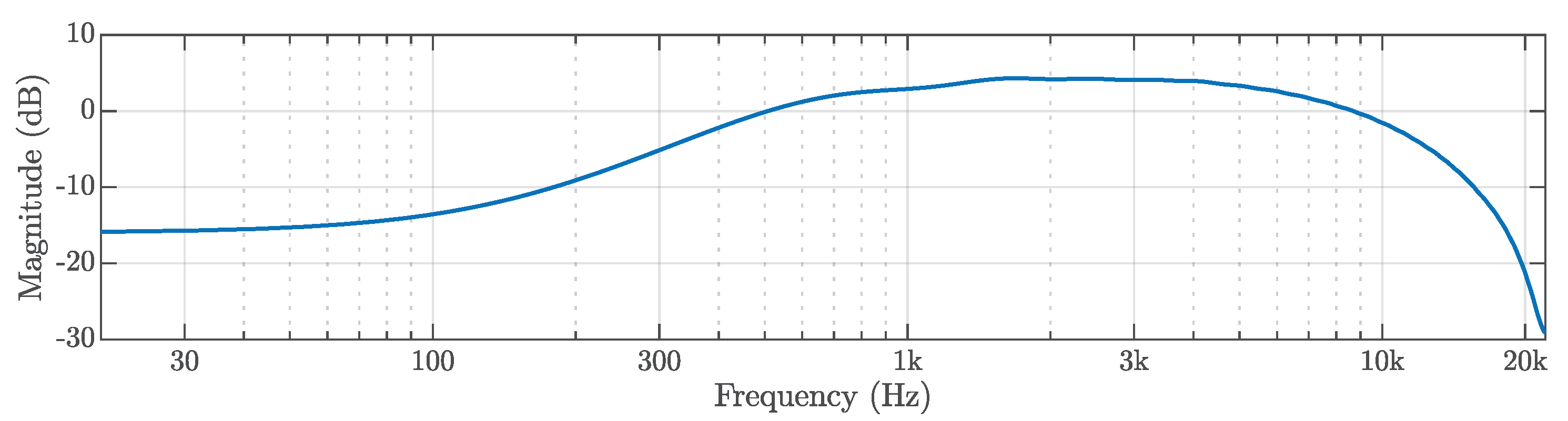 Applsci 10 00766 g011 Applsci 10 00766 g011