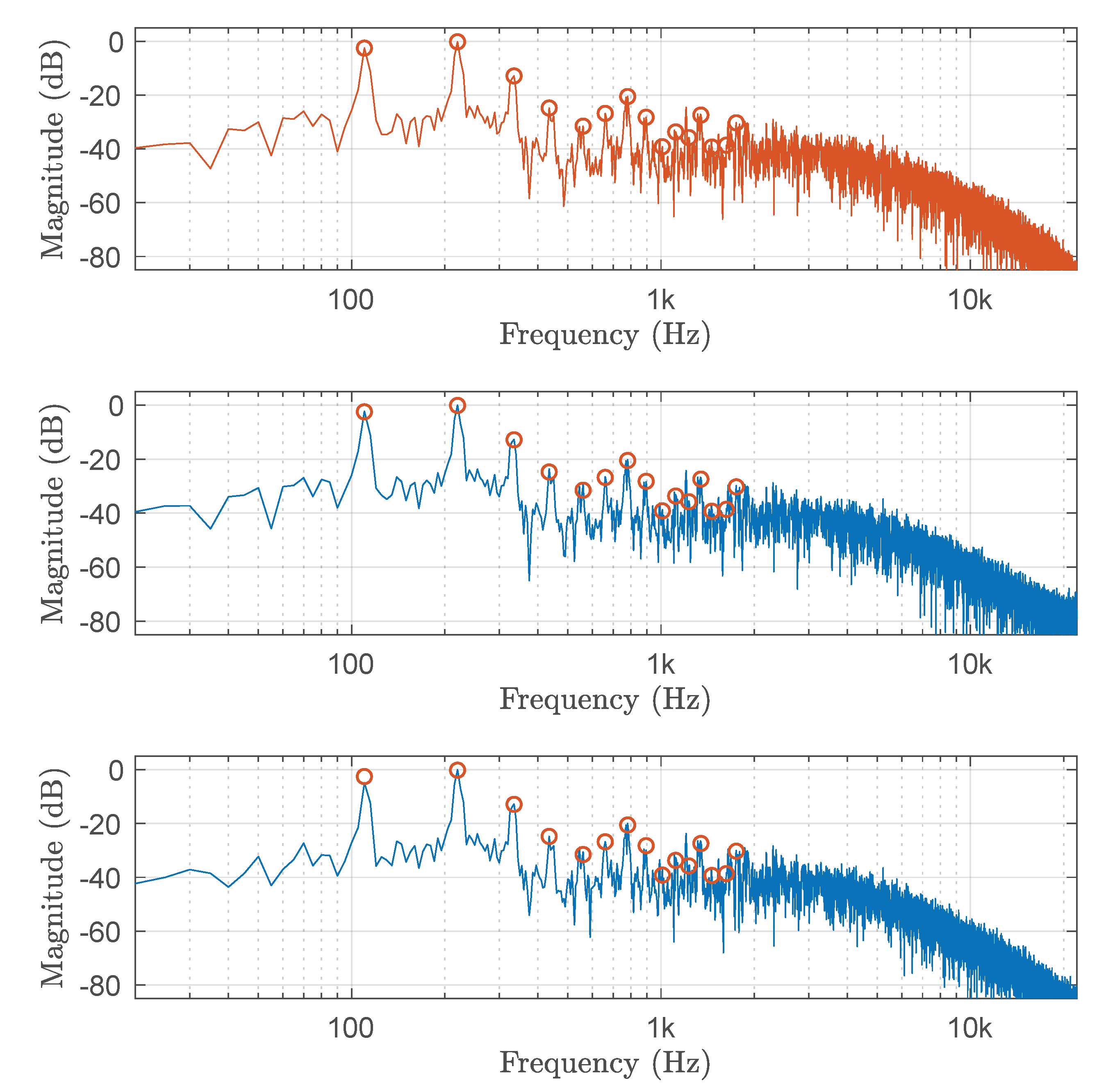 Applsci 10 00766 g016 Applsci 10 00766 g016