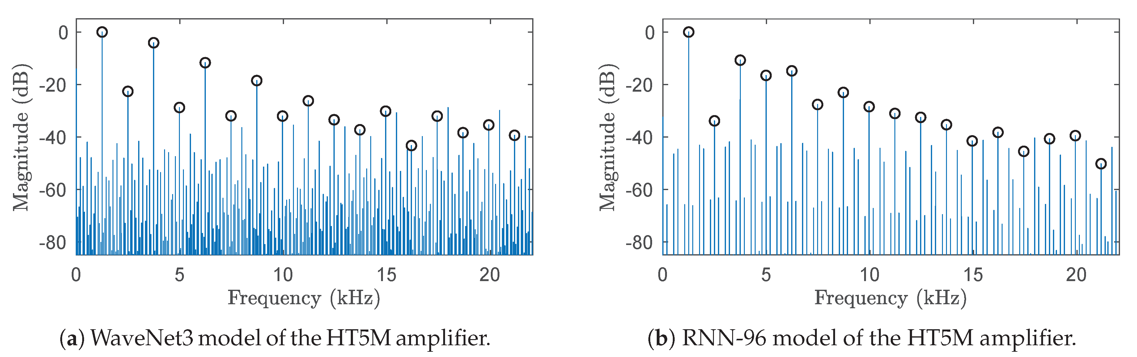 Applsci 10 00766 g017 Applsci 10 00766 g017