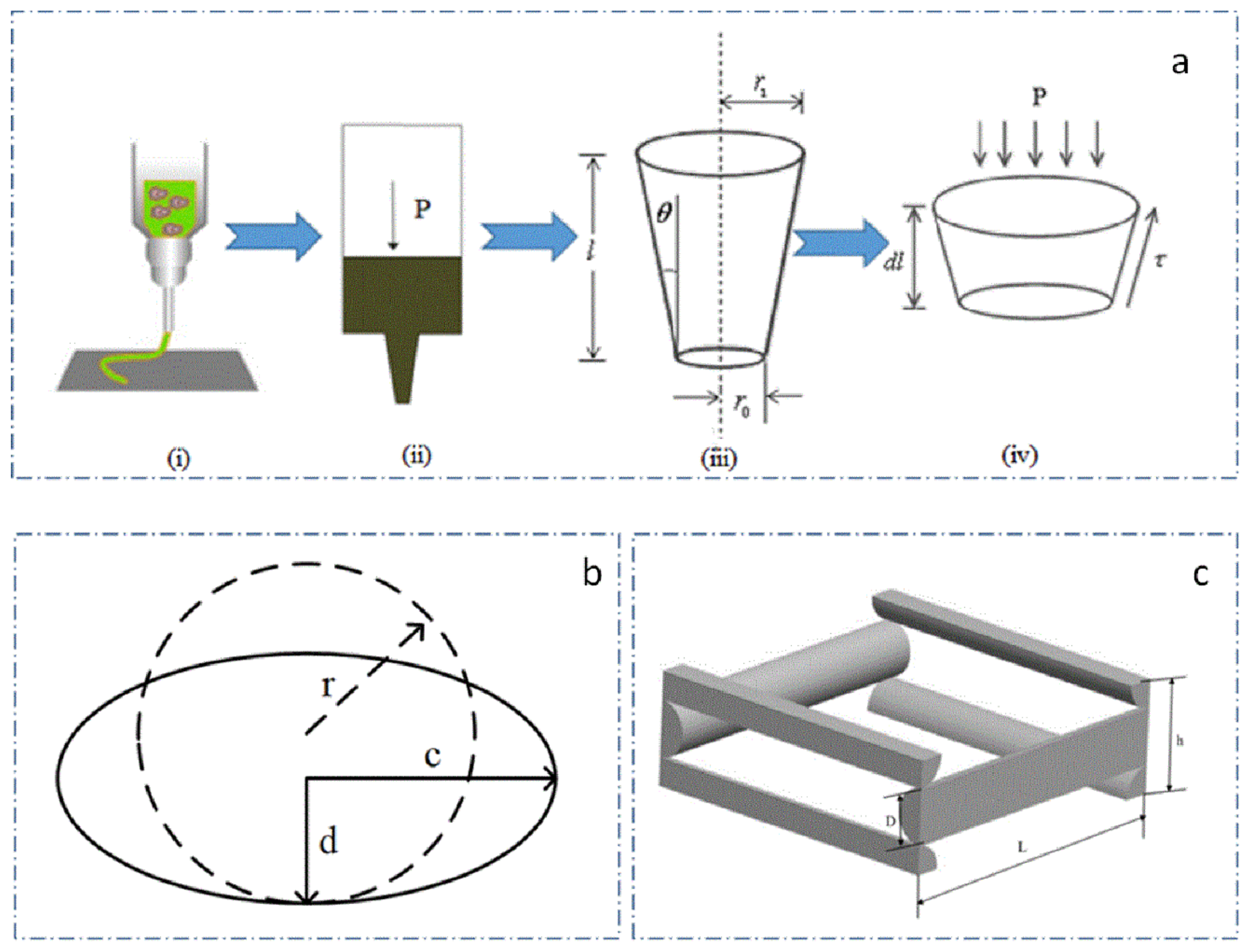 Applsci 10 00768 g003 Applsci 10 00768 g003