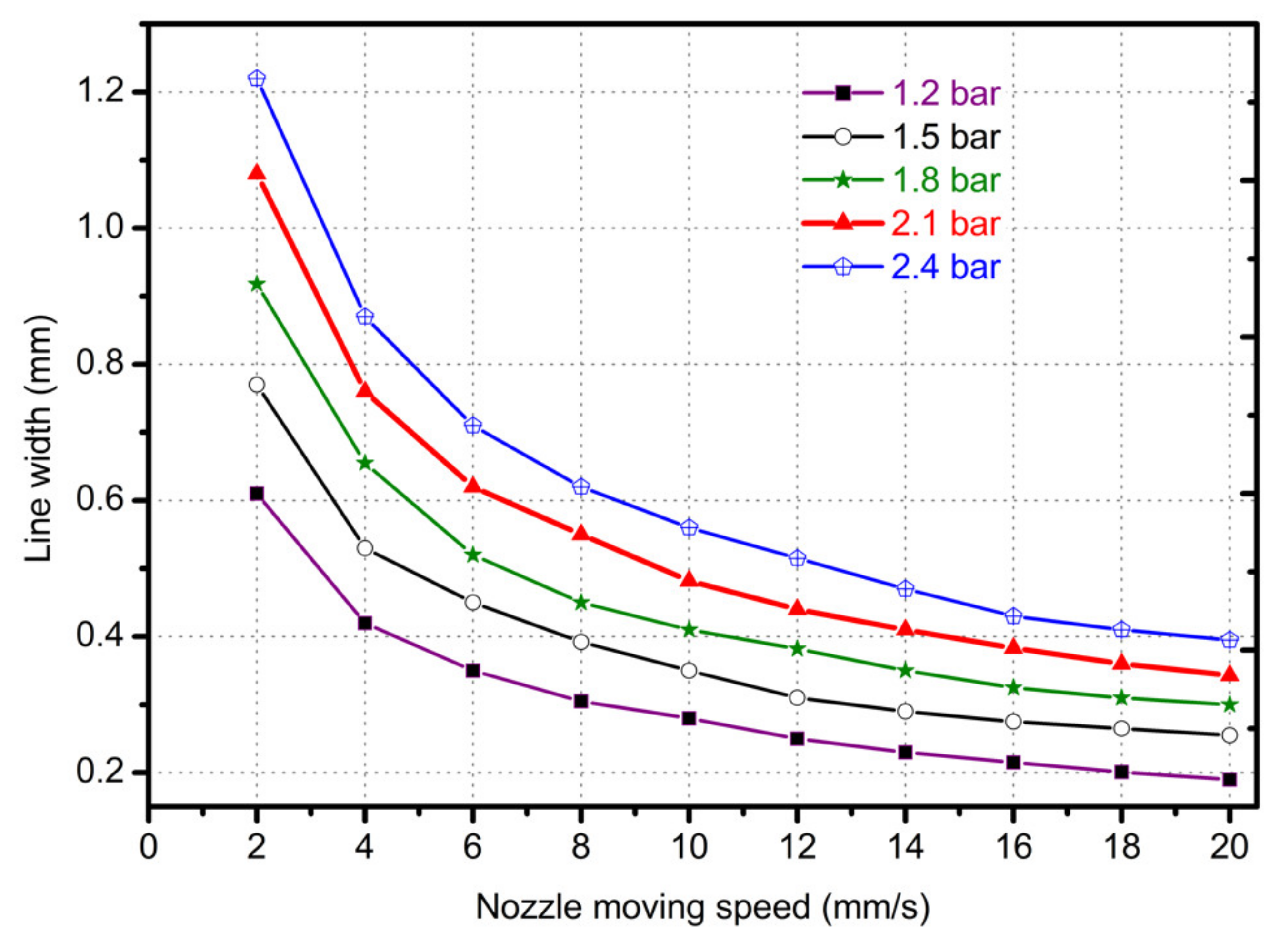 Applsci 10 00768 g005 Applsci 10 00768 g005