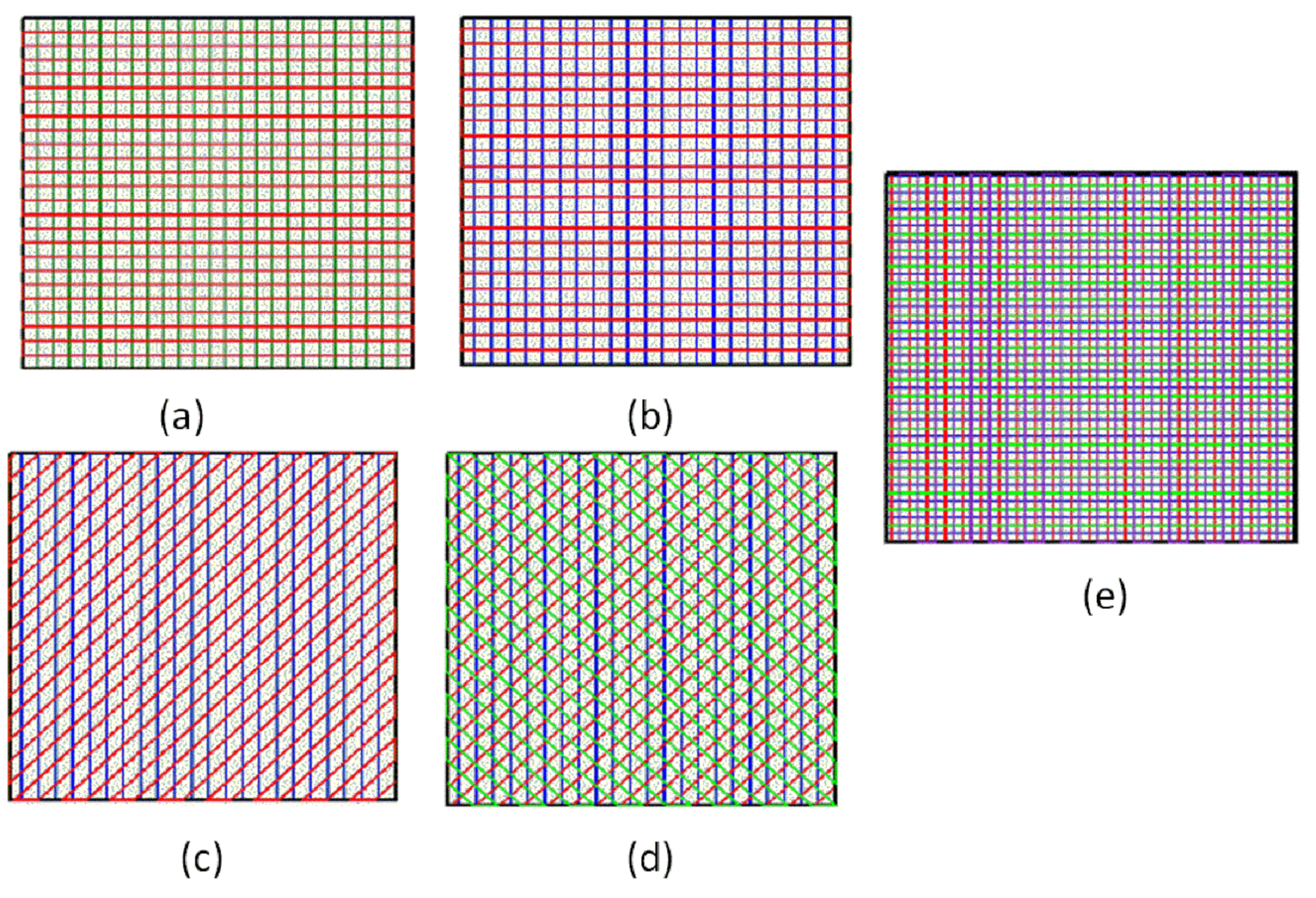 Applsci 10 00768 g013 Applsci 10 00768 g013