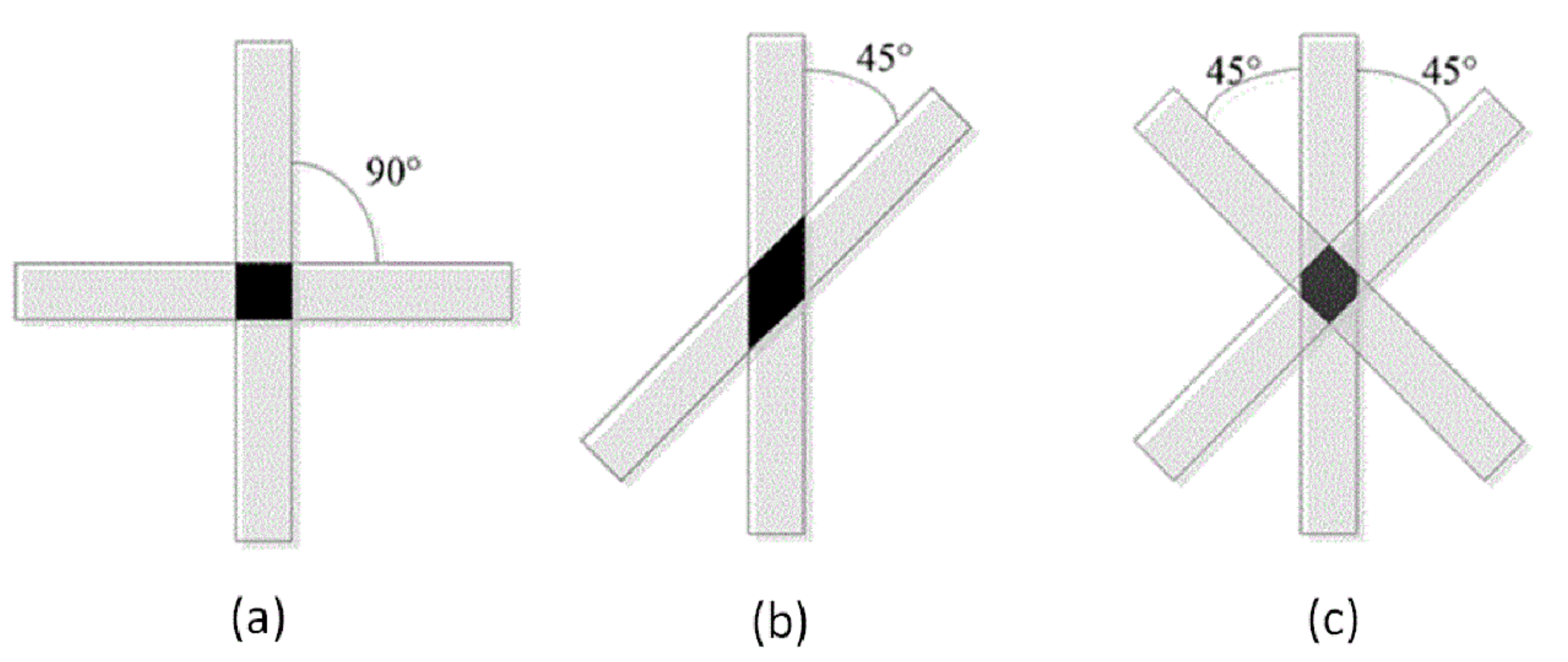 Applsci 10 00768 g017 Applsci 10 00768 g017
