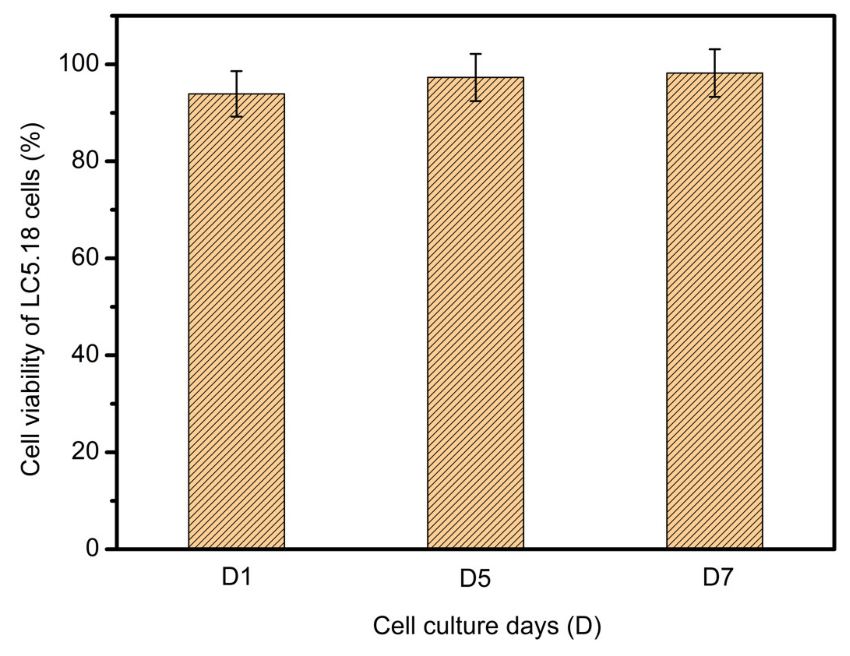 Applsci 10 00768 g020 Applsci 10 00768 g020