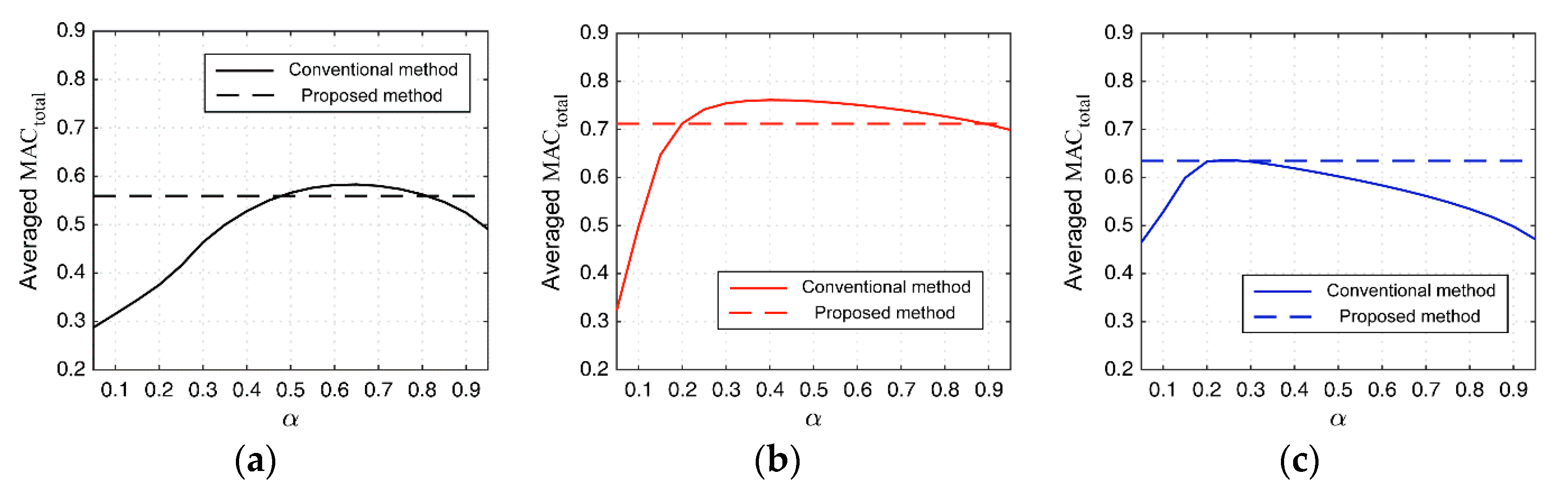 Applsci 10 00769 g005