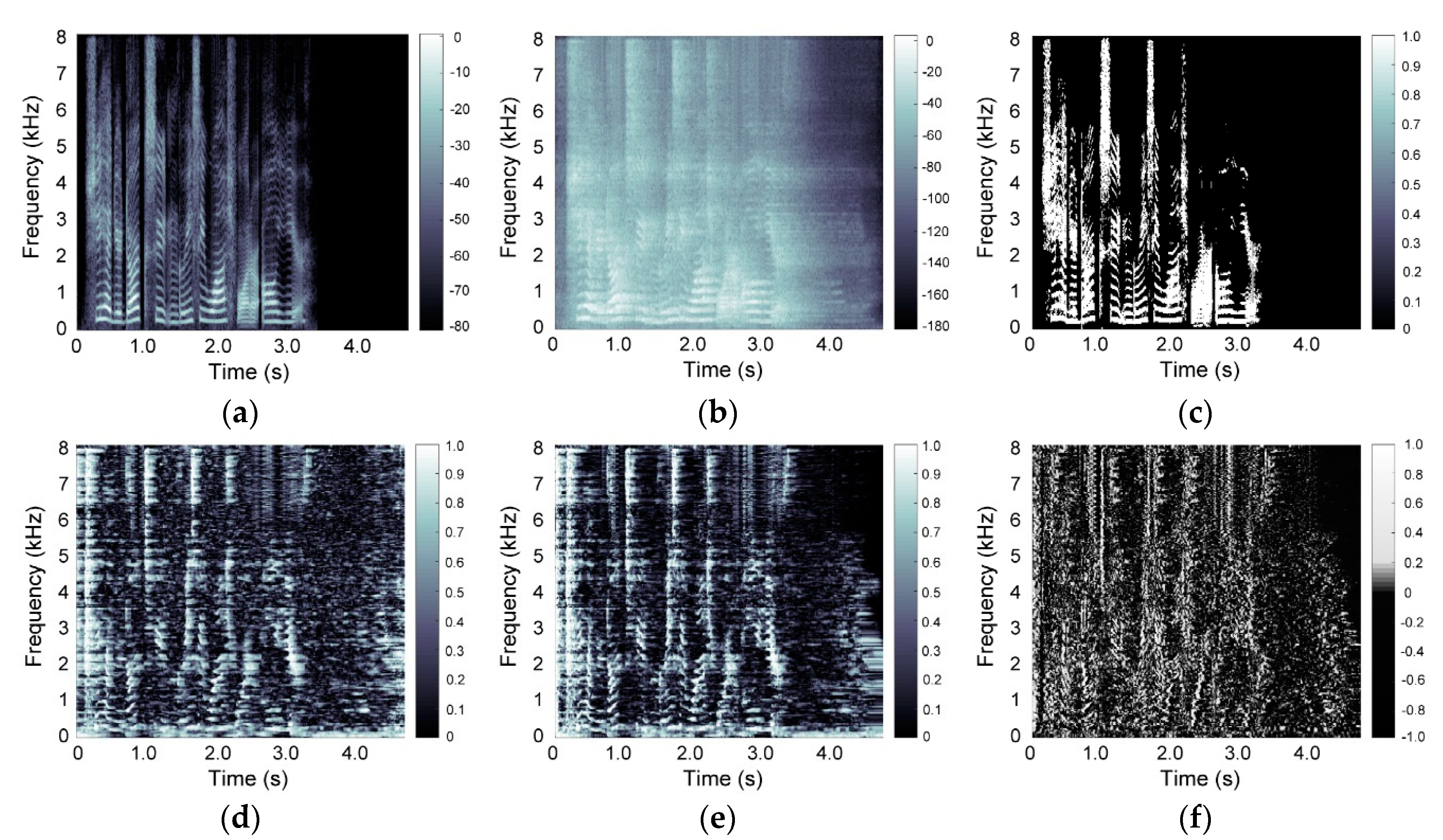 Applsci 10 00769 g006