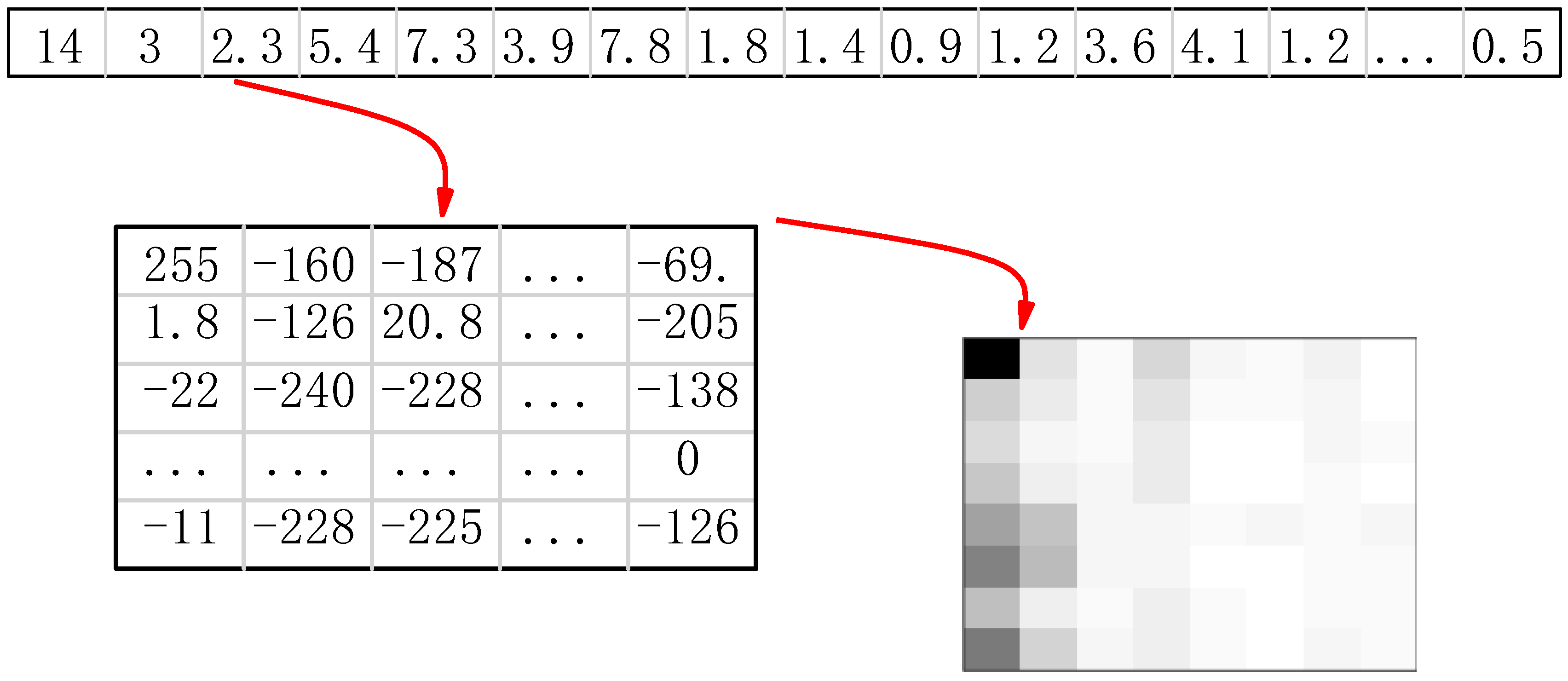 Applsci 10 00770 g001 Applsci 10 00770 g001