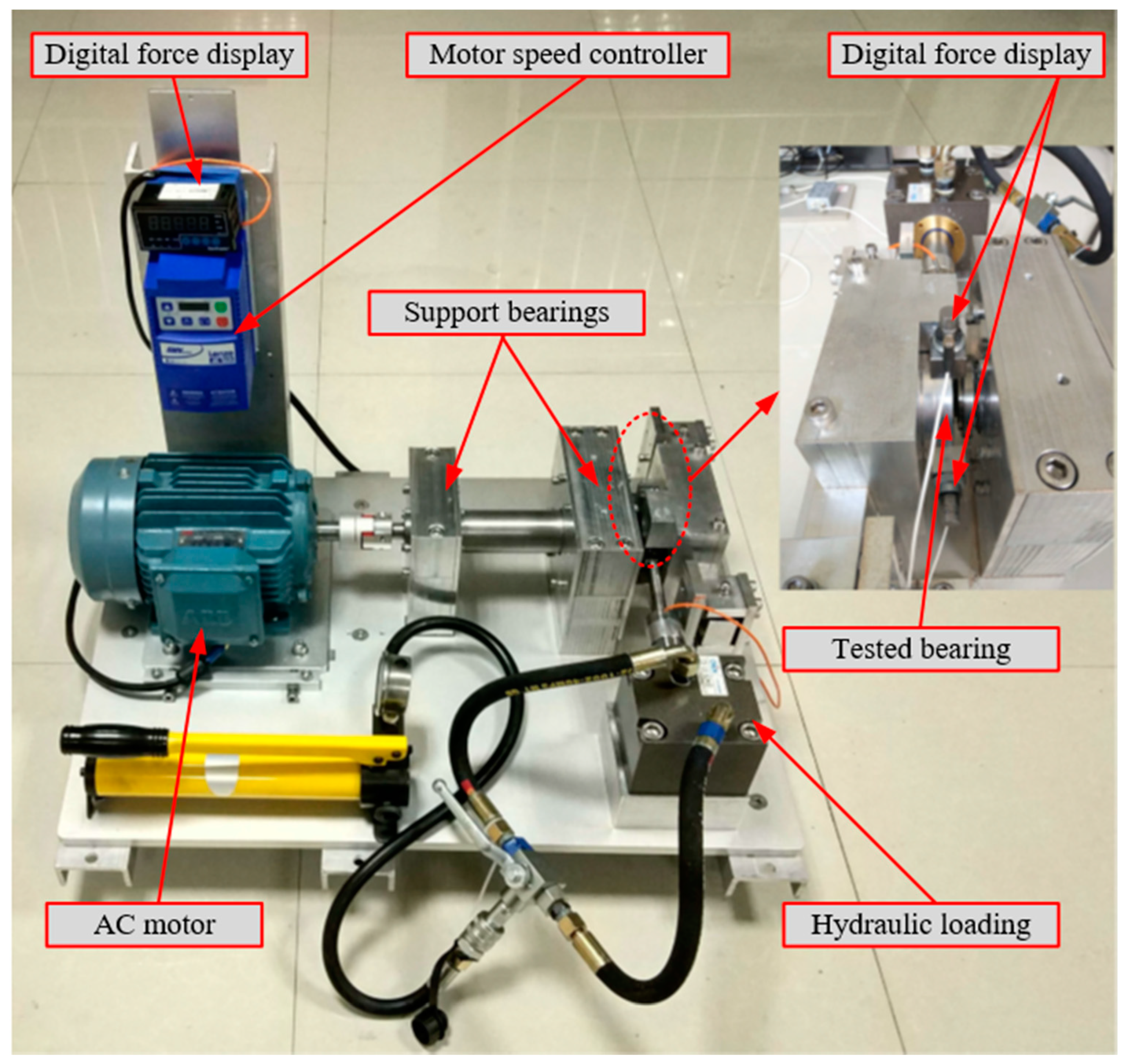 Applsci 10 00770 g002 Applsci 10 00770 g002