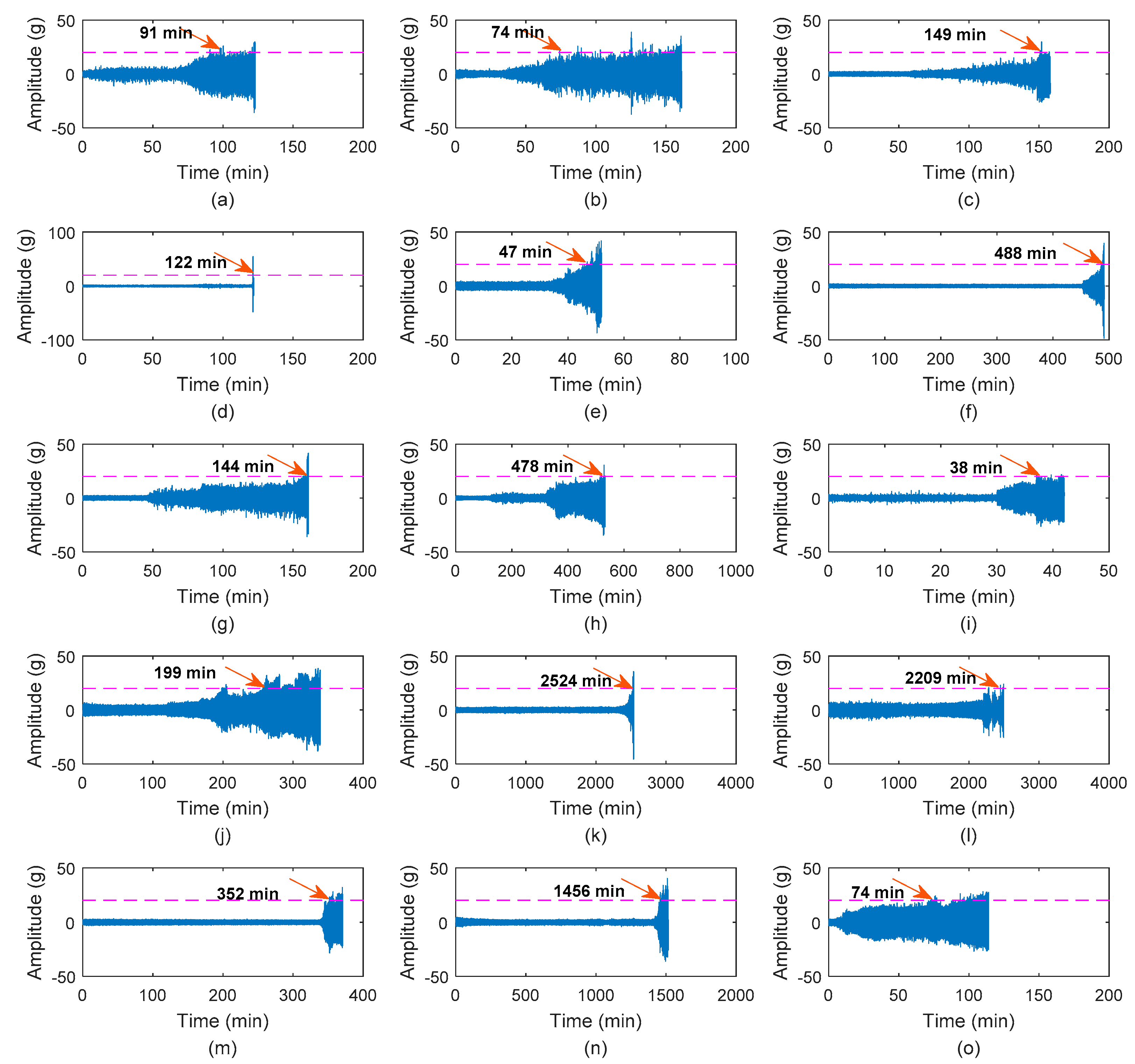 Applsci 10 00770 g003 Applsci 10 00770 g003