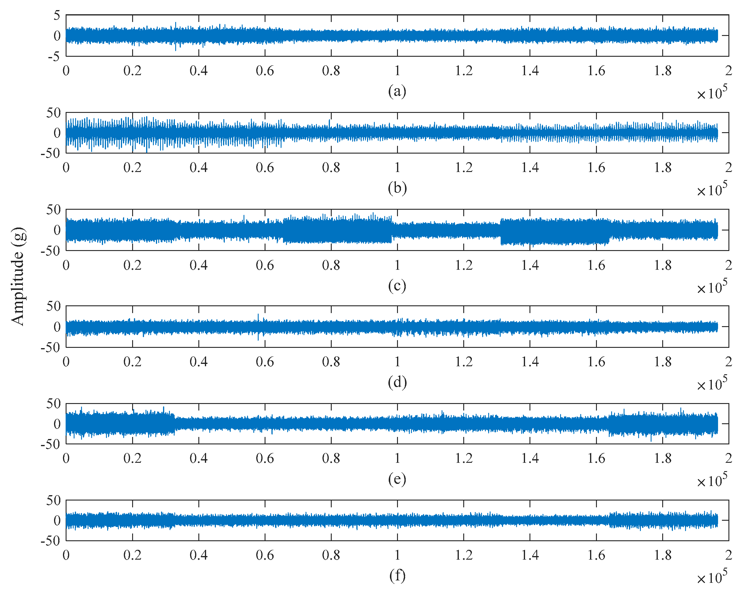 Applsci 10 00770 g004 Applsci 10 00770 g004