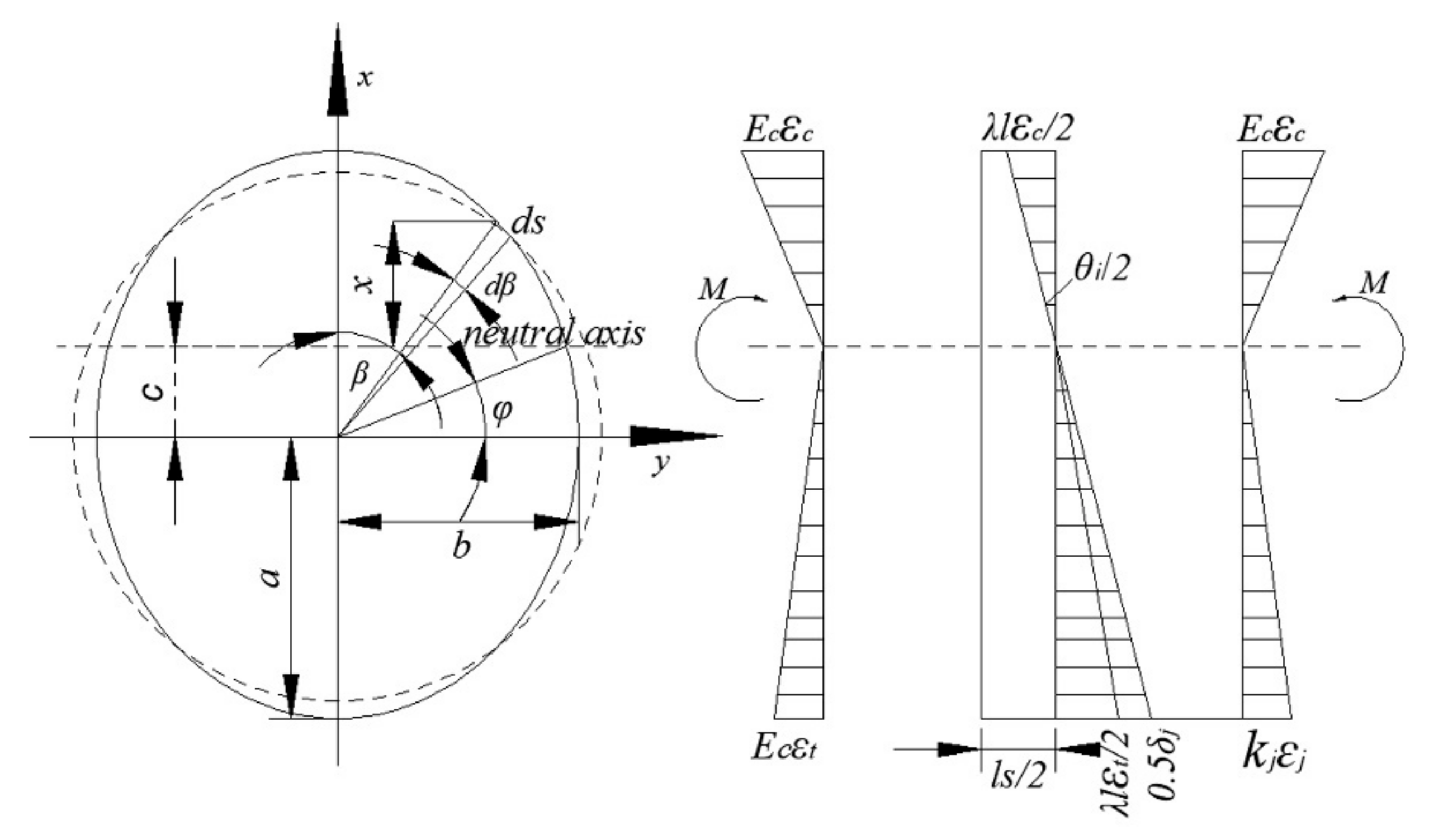 Applsci 10 00784 g001