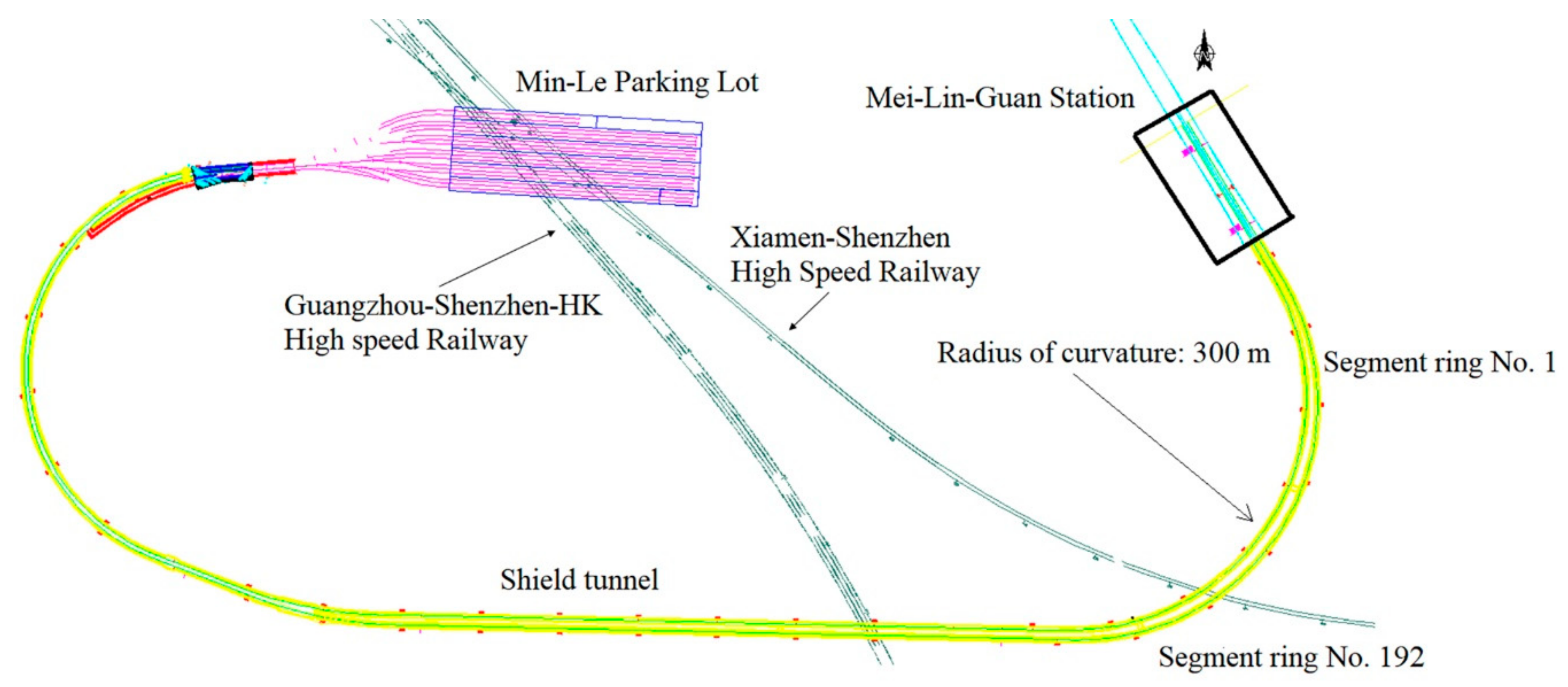 Applsci 10 00784 g007