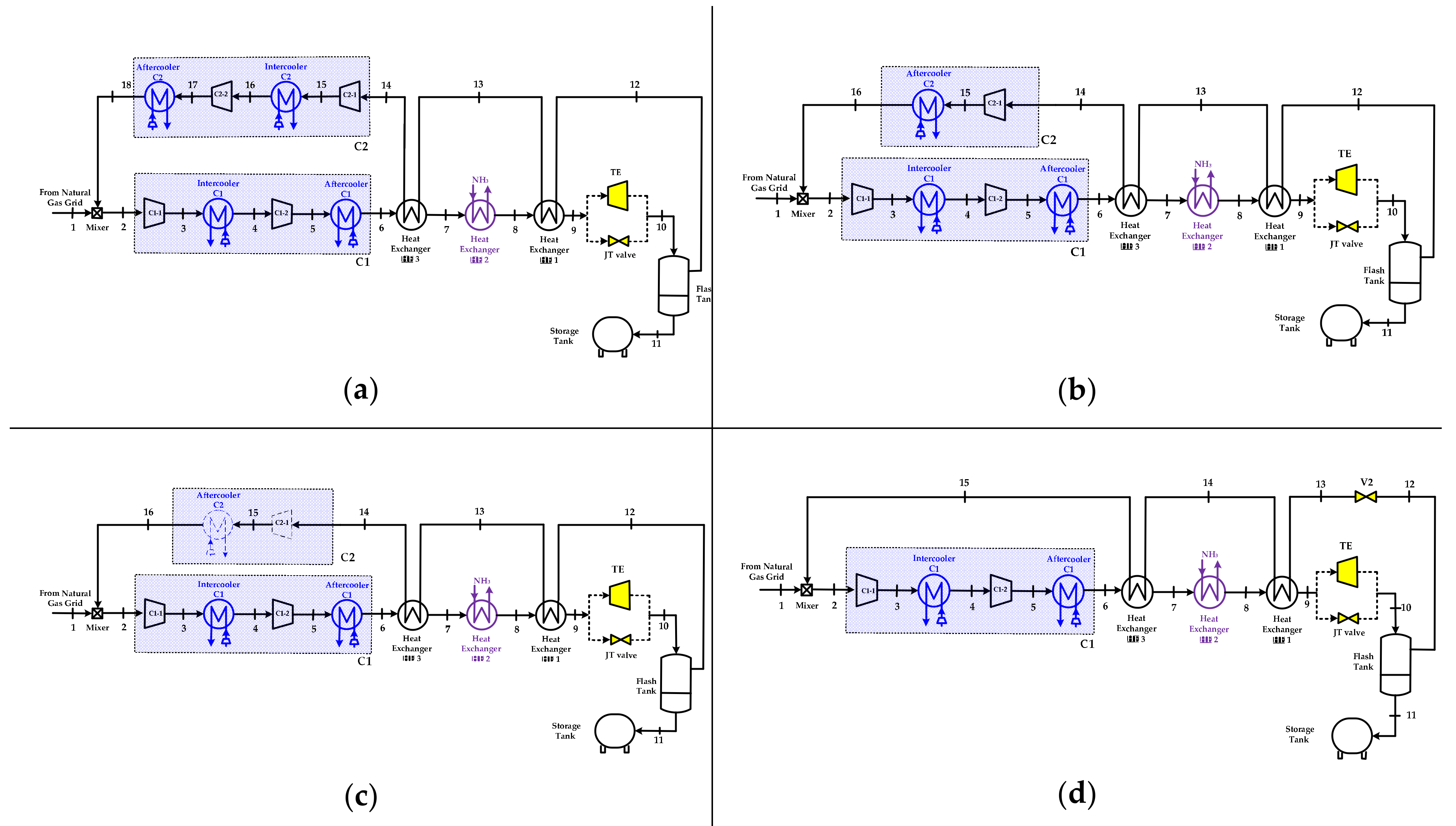 Applsci 10 00785 g002 Applsci 10 00785 g002