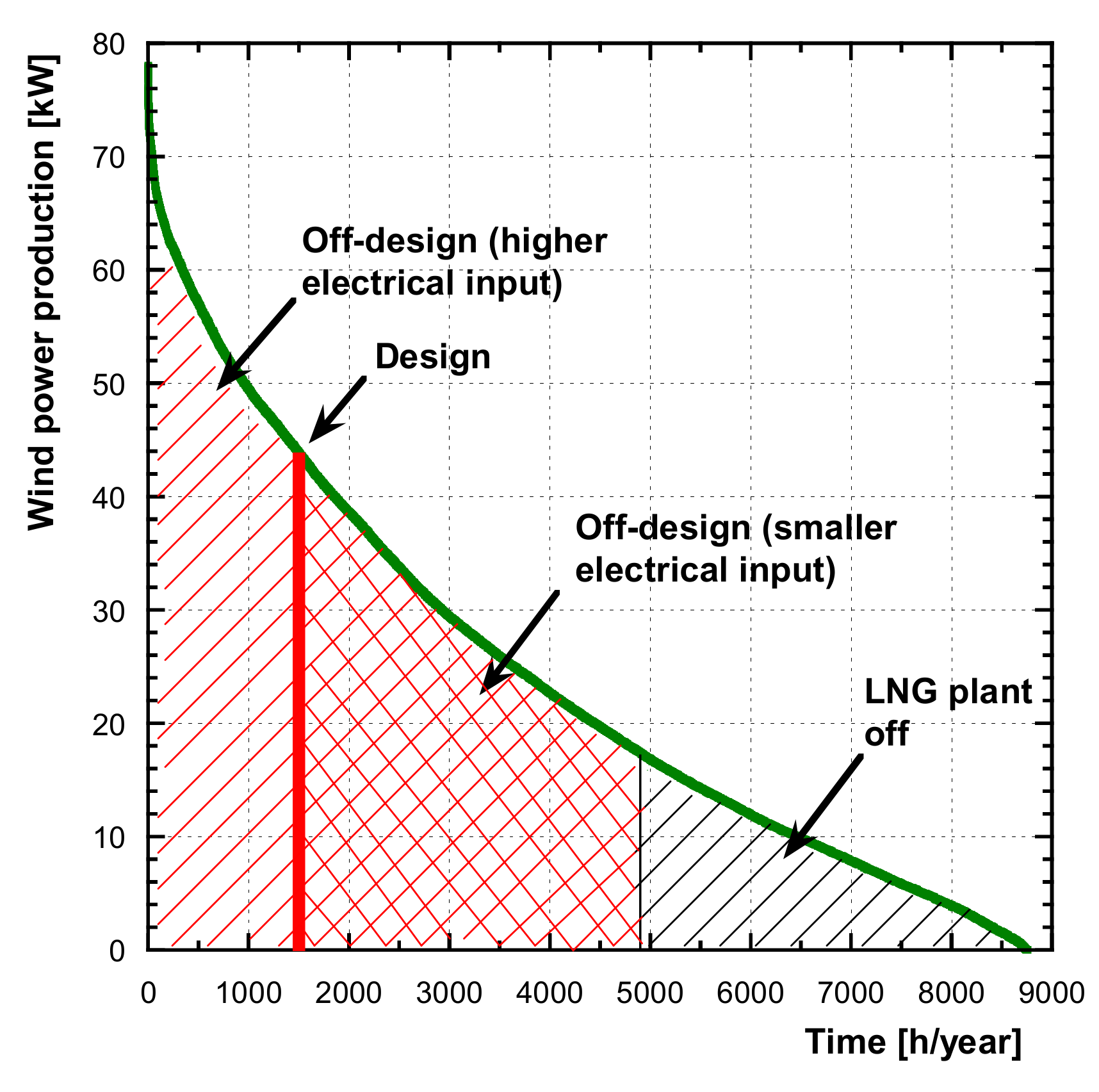 Applsci 10 00785 g010 Applsci 10 00785 g010