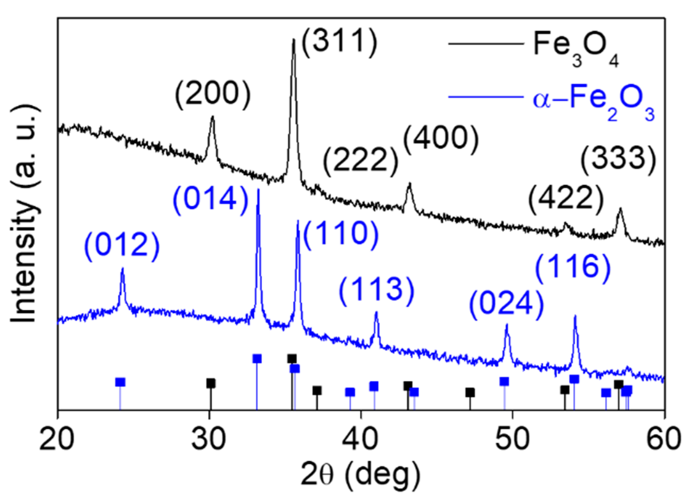 Applsci 10 00787 g001