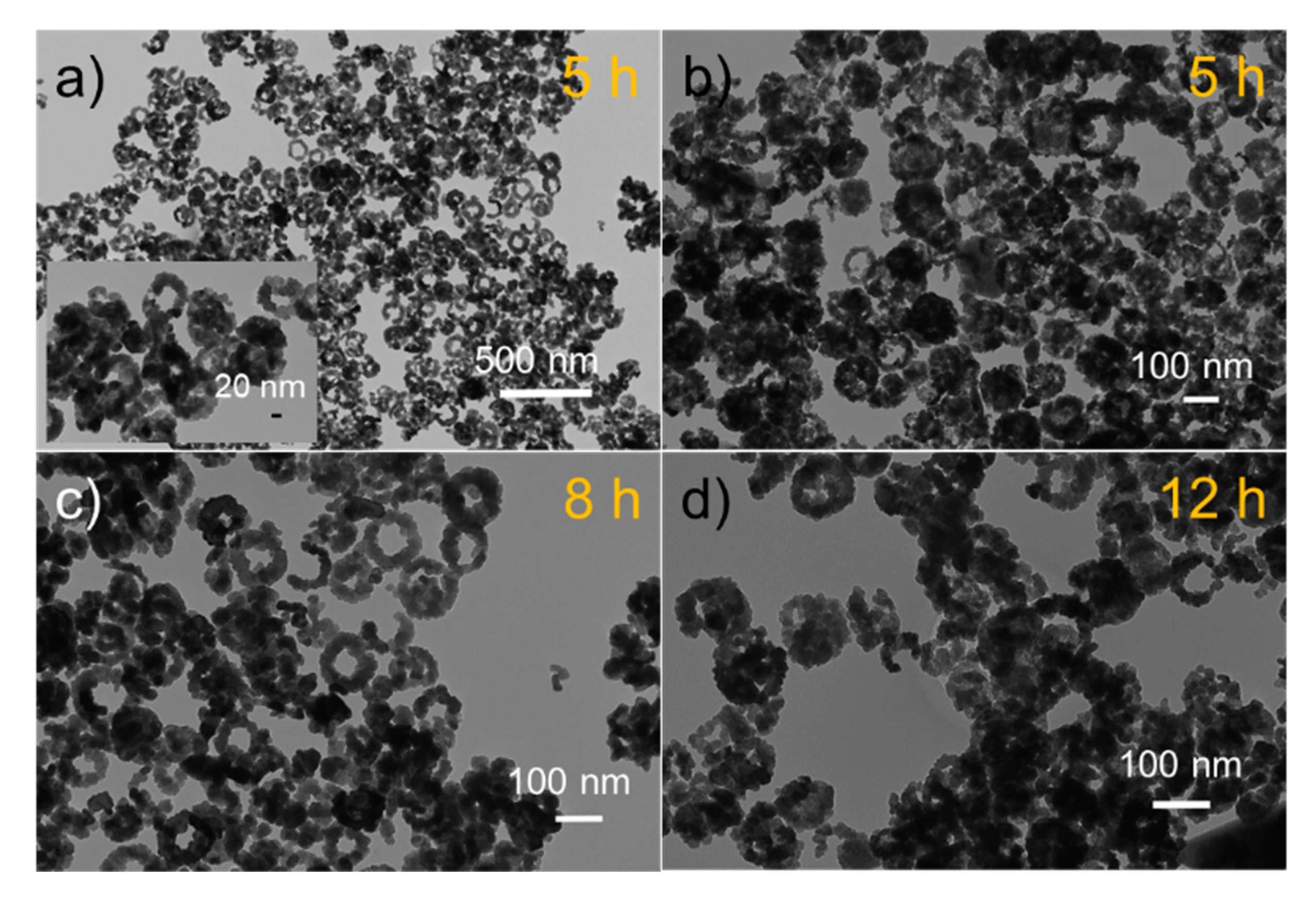 Applsci 10 00787 g002