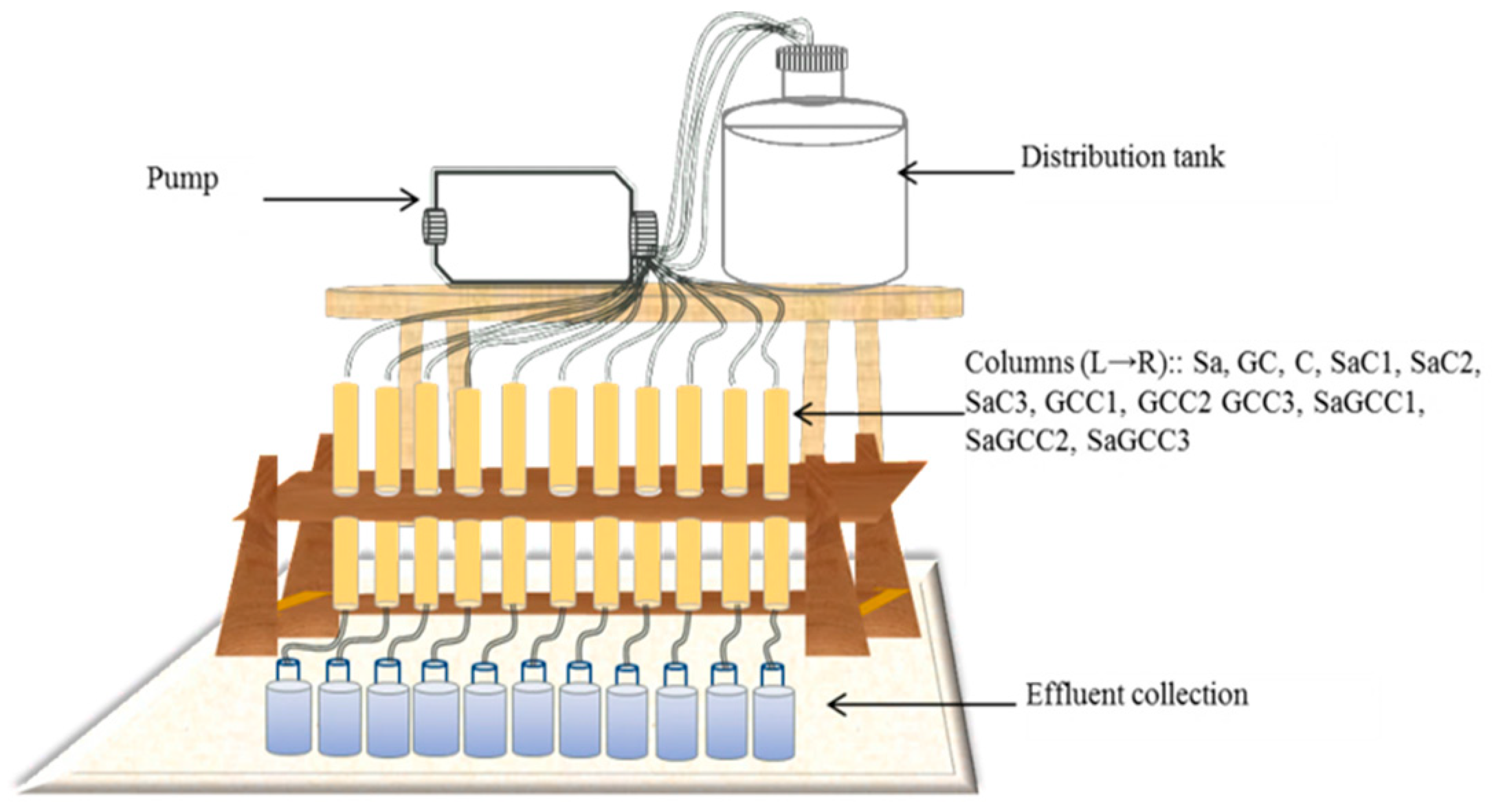 Applsci 10 00790 g001 Applsci 10 00790 g001
