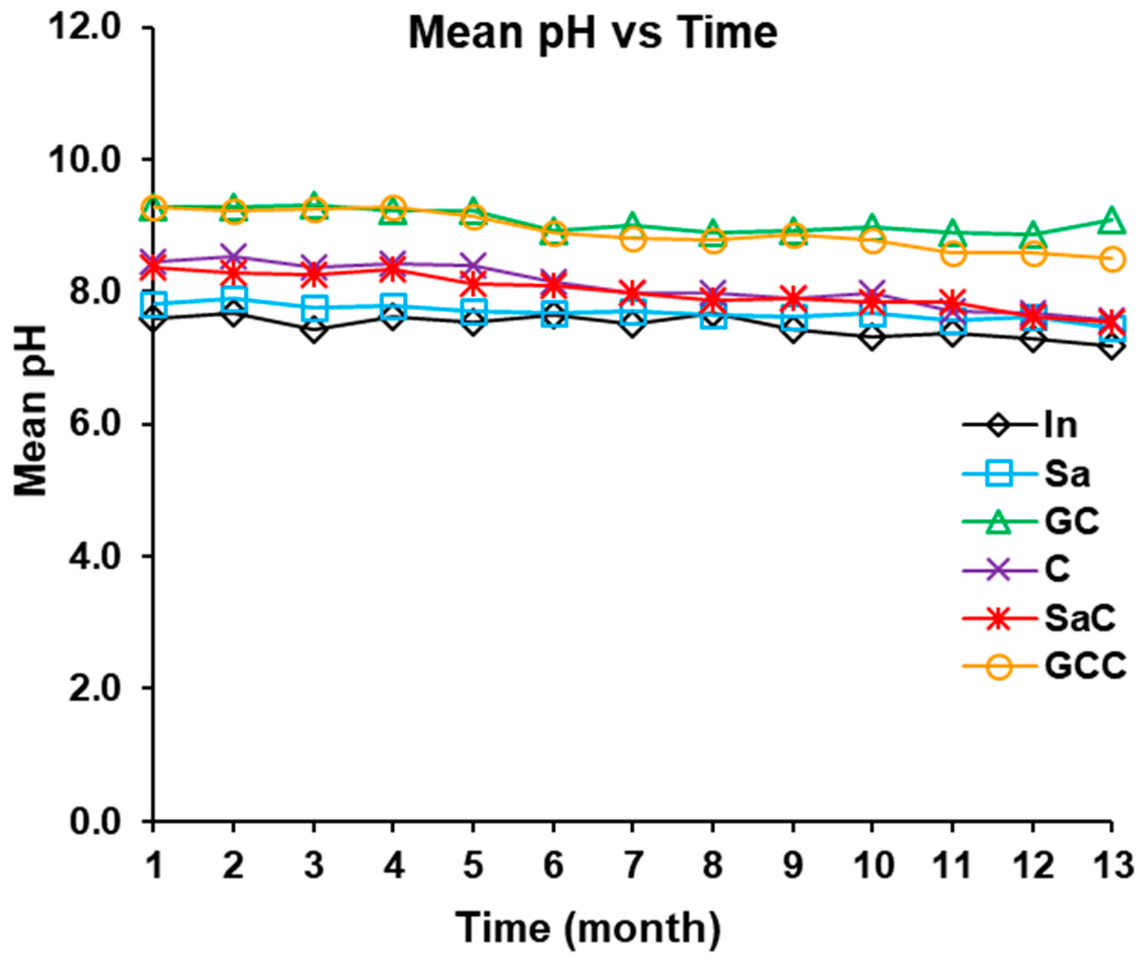 Applsci 10 00790 g002 Applsci 10 00790 g002
