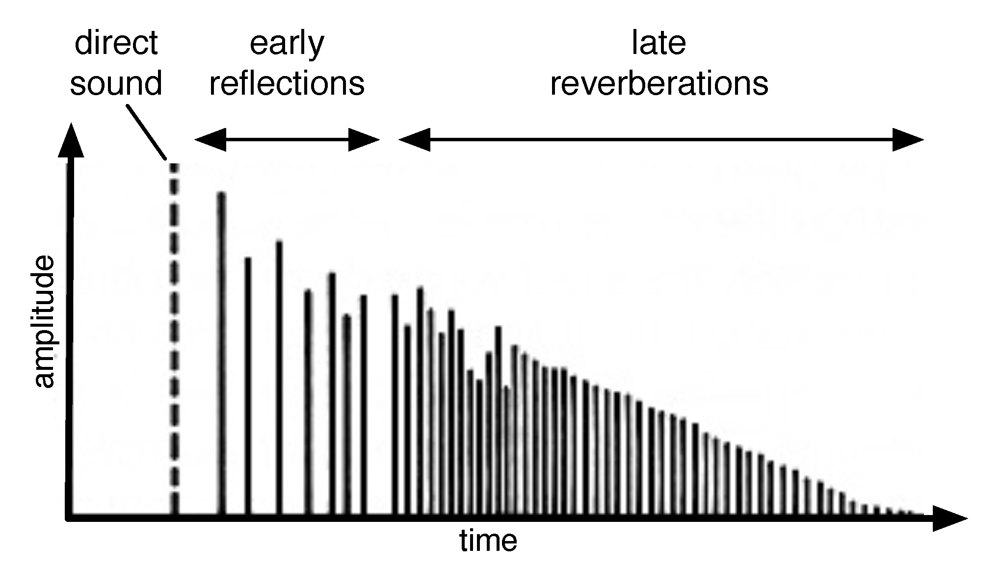 Applsci 10 00791 g002