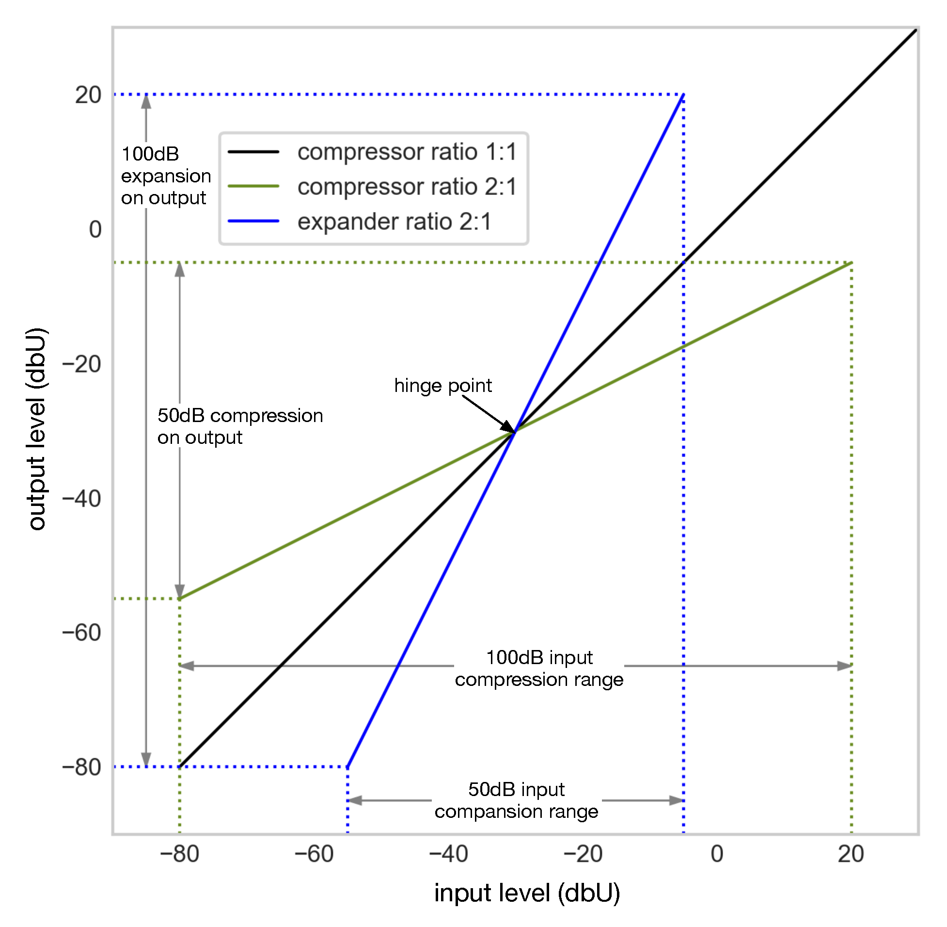 Applsci 10 00791 g007