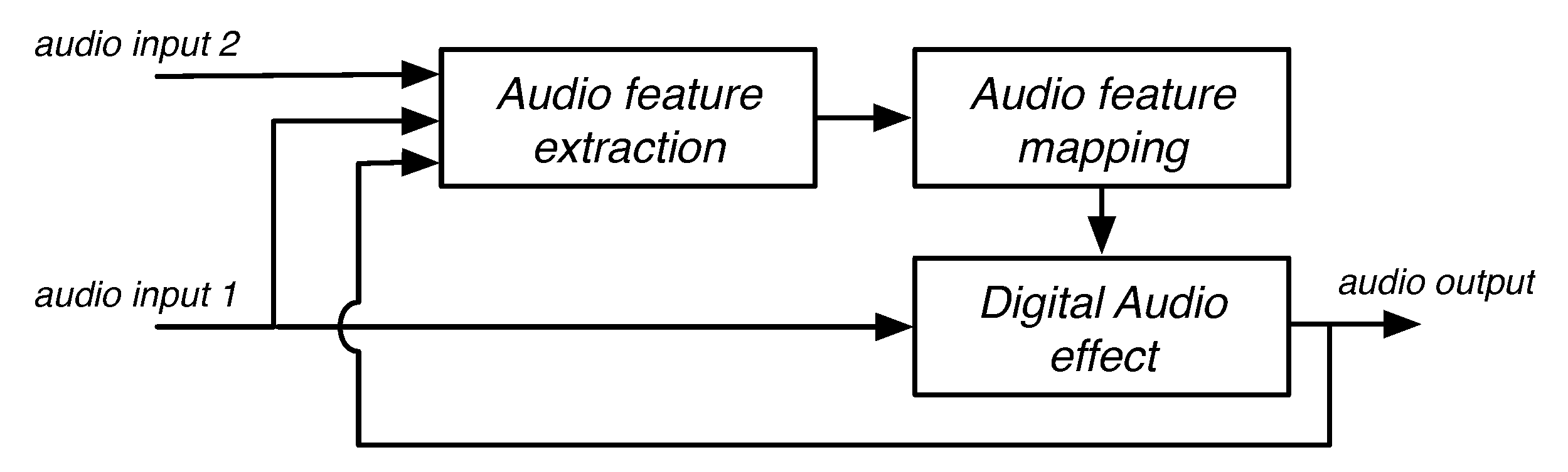 Applsci 10 00791 g008