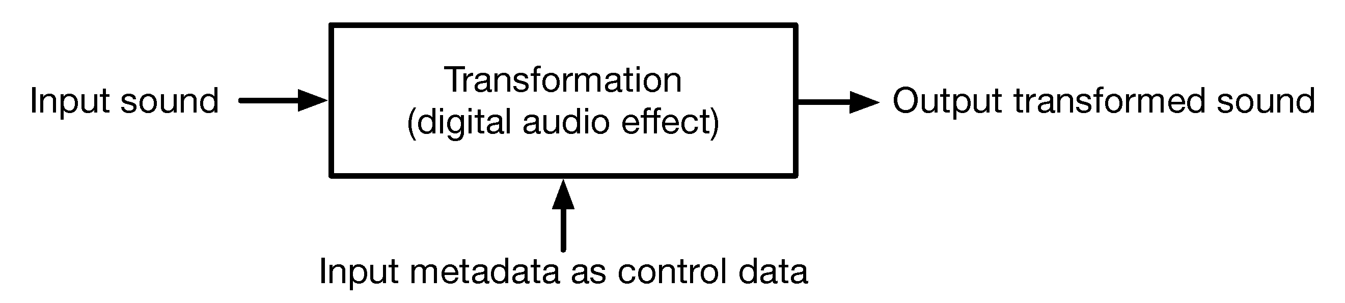 Applsci 10 00791 g009