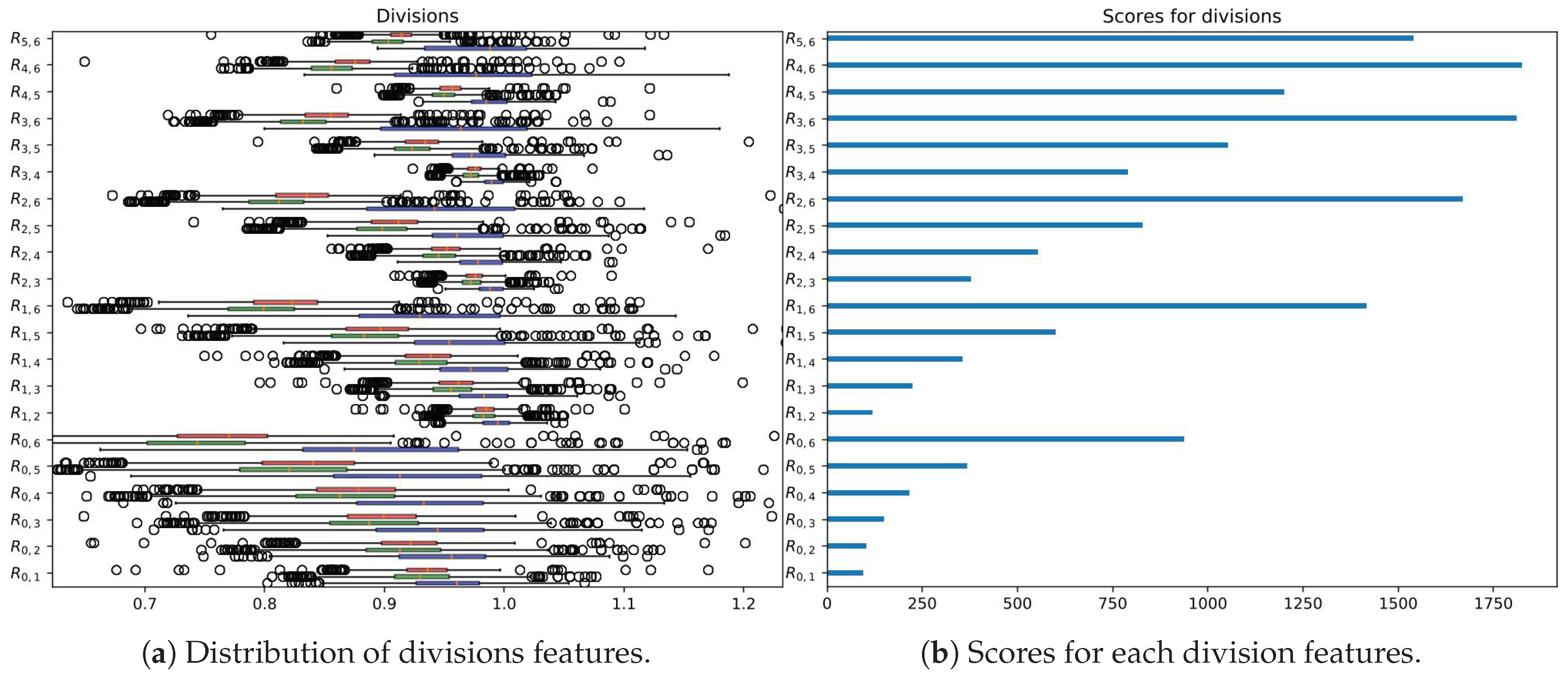 Applsci 10 00795 g007