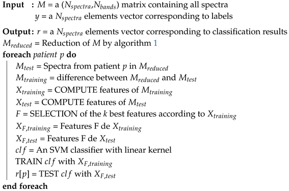 Applsci 10 00795 i002