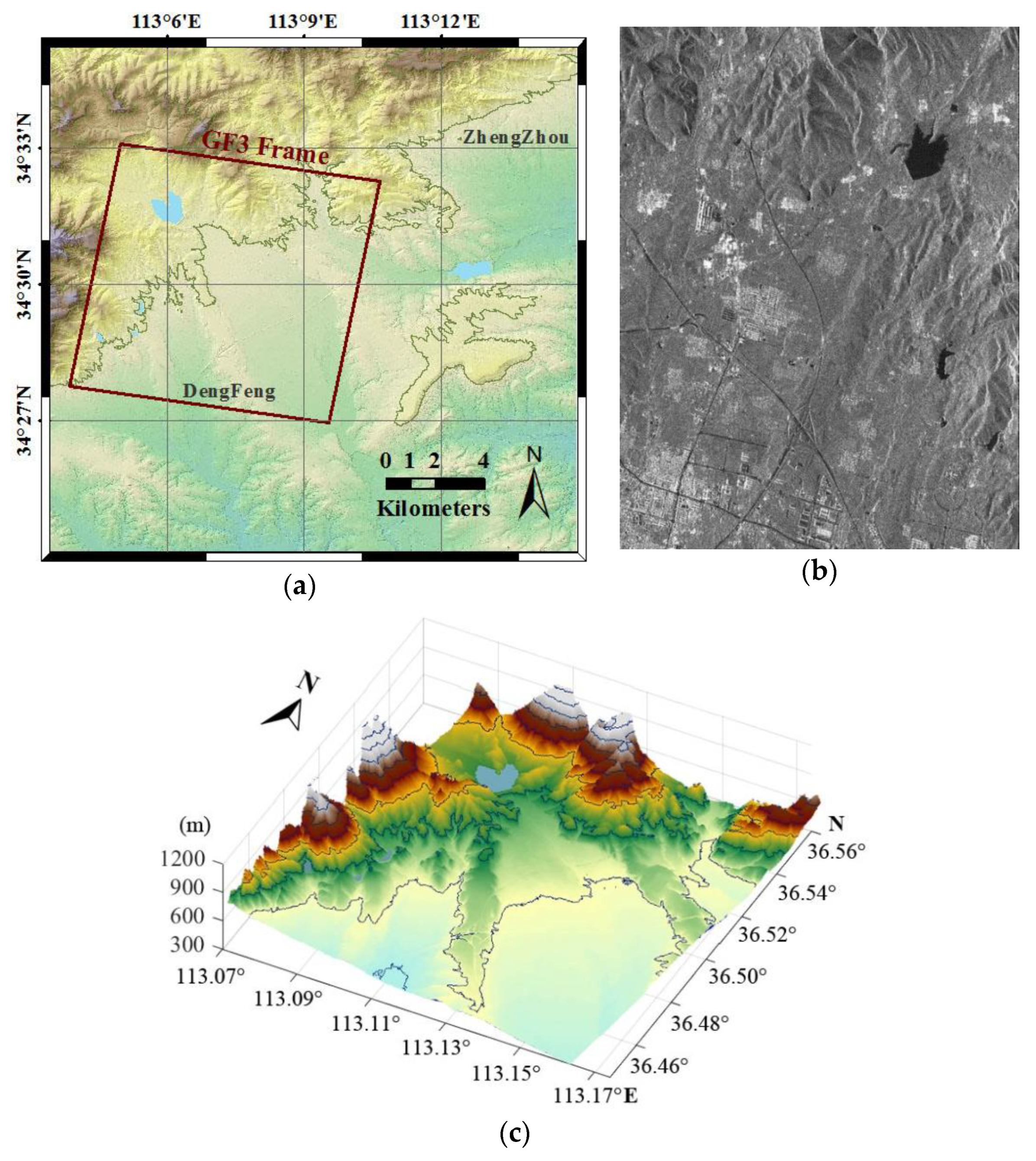 Applsci 10 00806 g001 Applsci 10 00806 g001