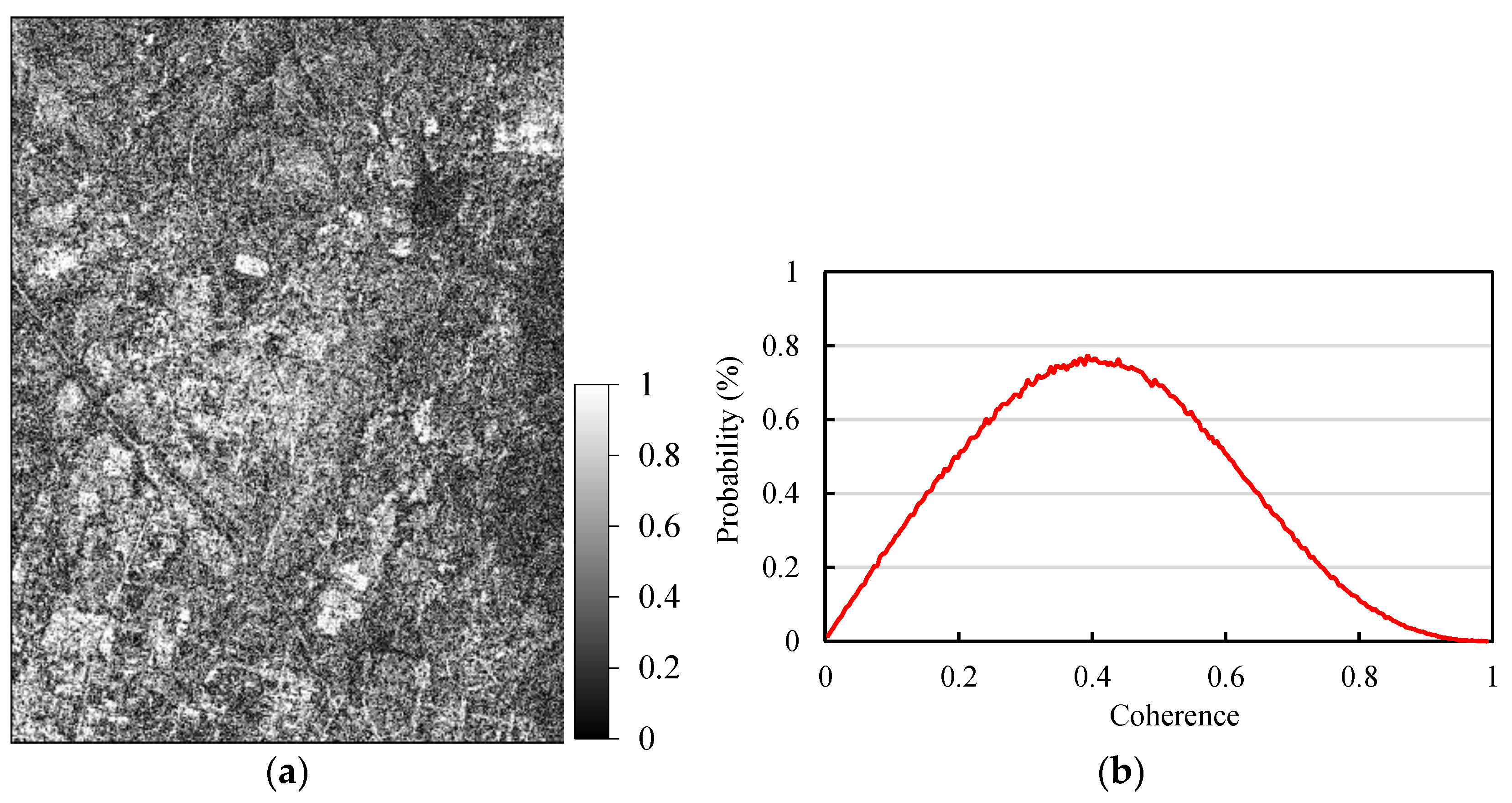Applsci 10 00806 g004 Applsci 10 00806 g004