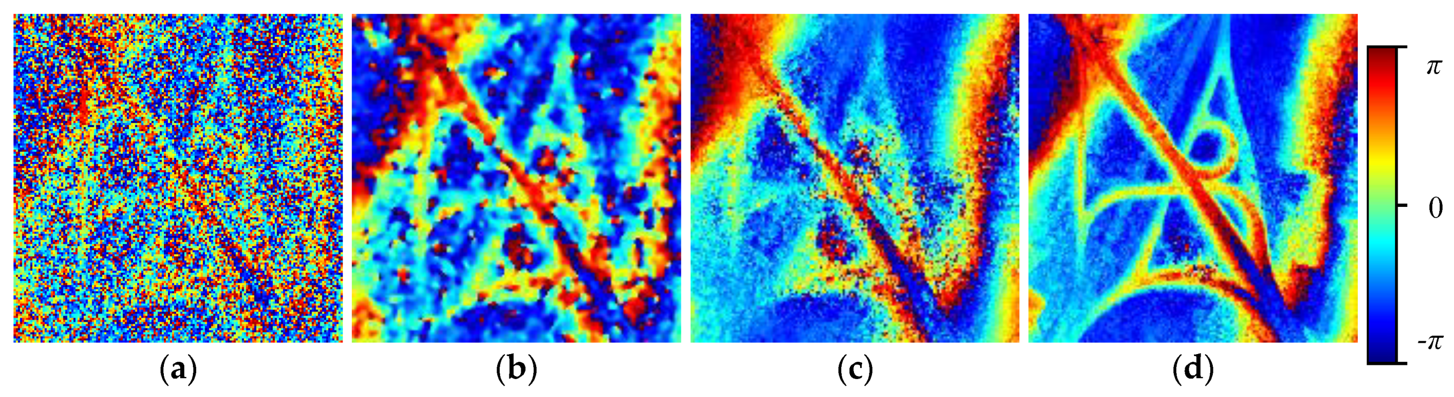 Applsci 10 00806 g008a Applsci 10 00806 g008a