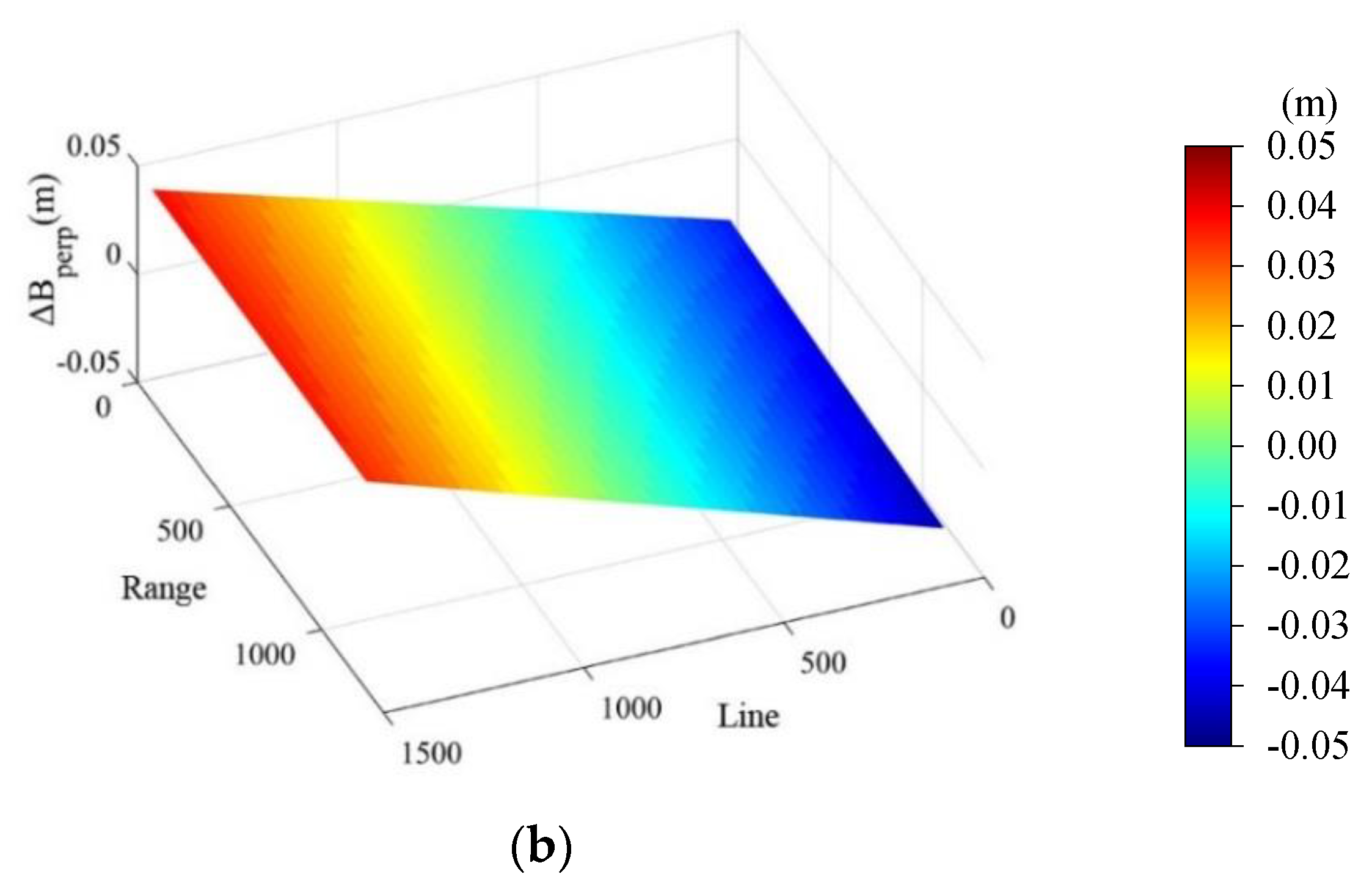 Applsci 10 00806 g011b Applsci 10 00806 g011b