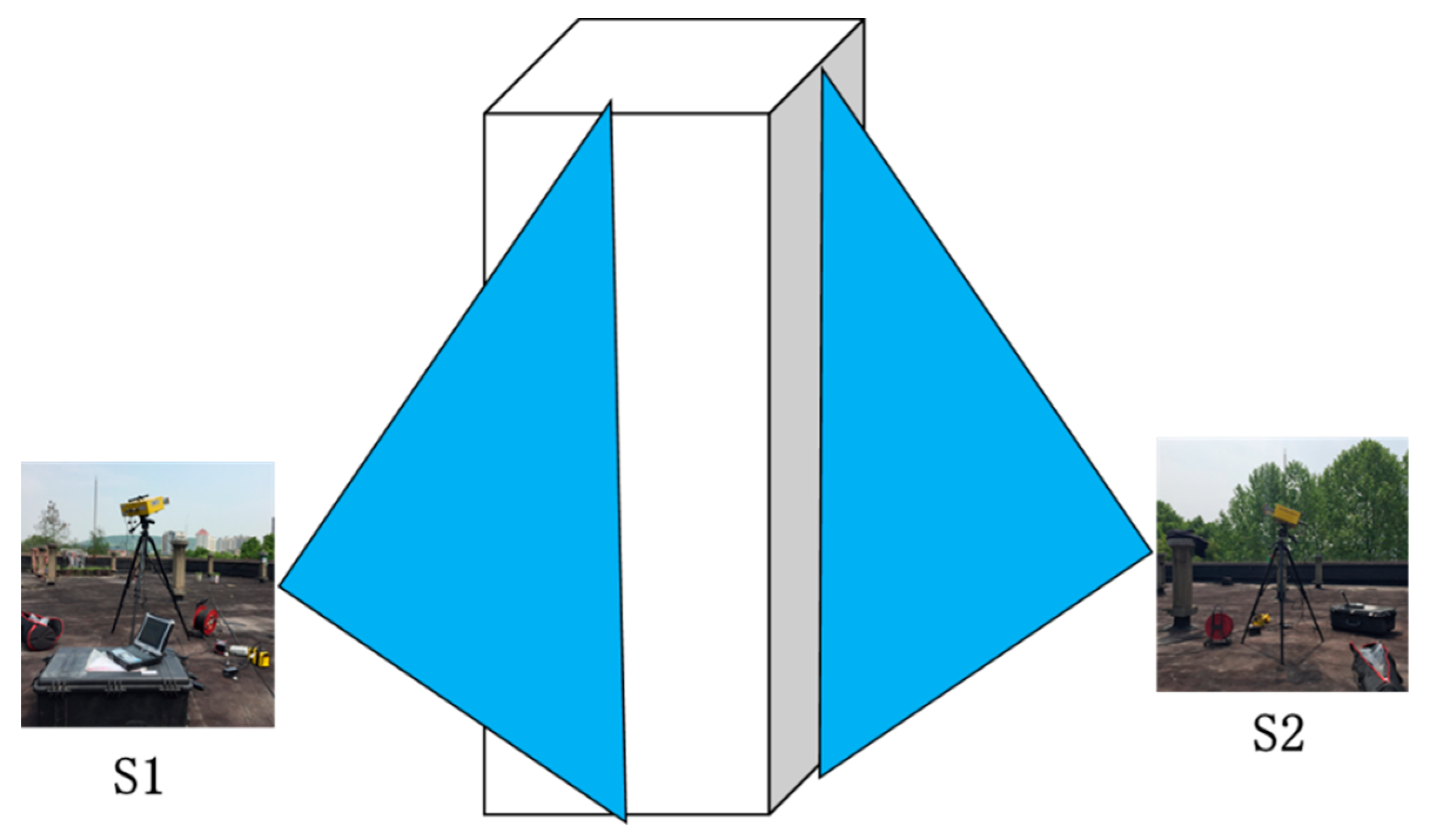 Applsci 10 00808 g002 Applsci 10 00808 g002