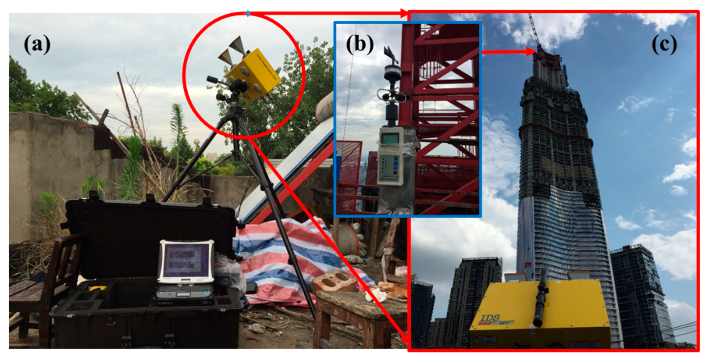 Applsci 10 00808 g004 Applsci 10 00808 g004