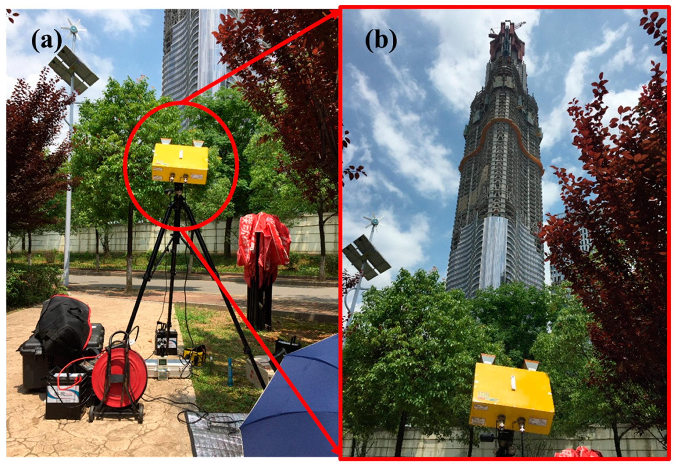 Applsci 10 00808 g005 Applsci 10 00808 g005