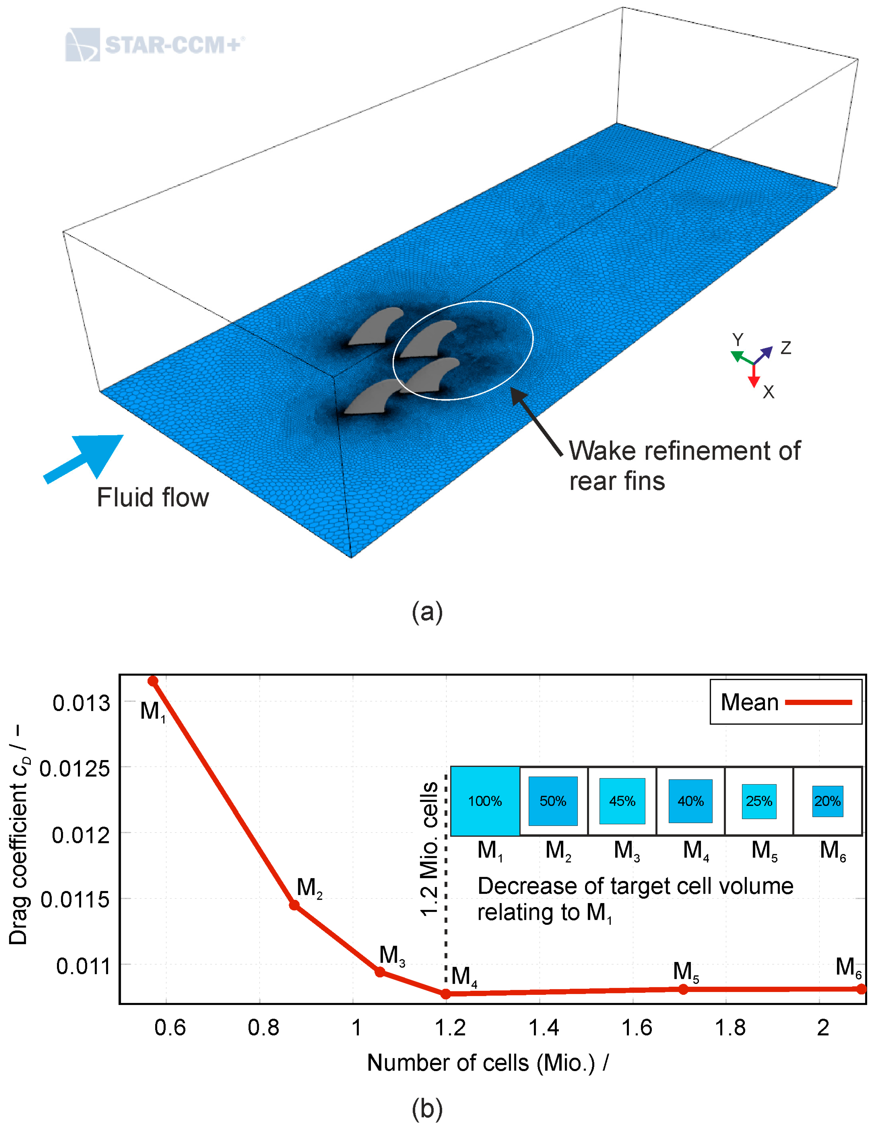 Applsci 10 00816 g009 Applsci 10 00816 g009