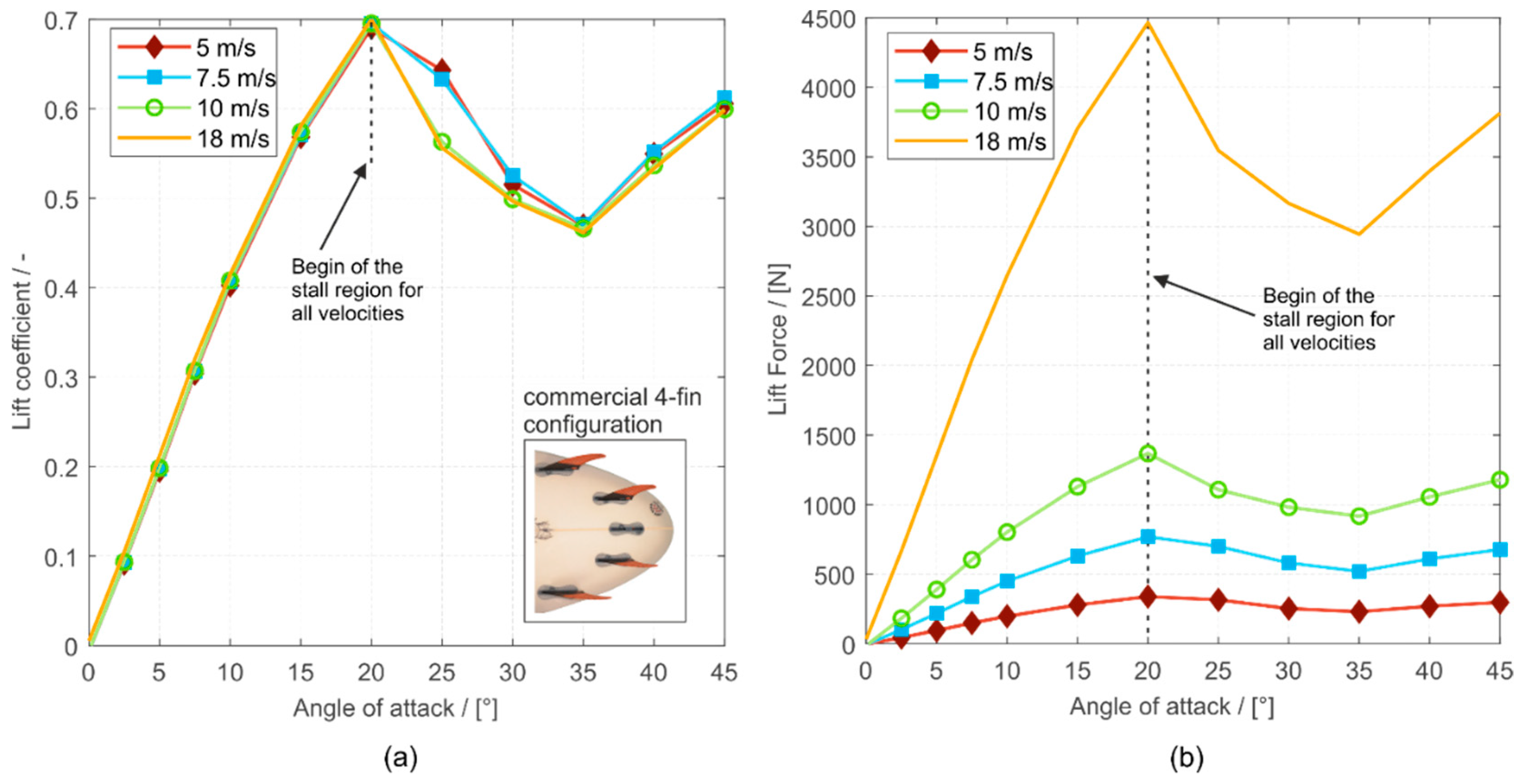 Applsci 10 00816 g012 Applsci 10 00816 g012