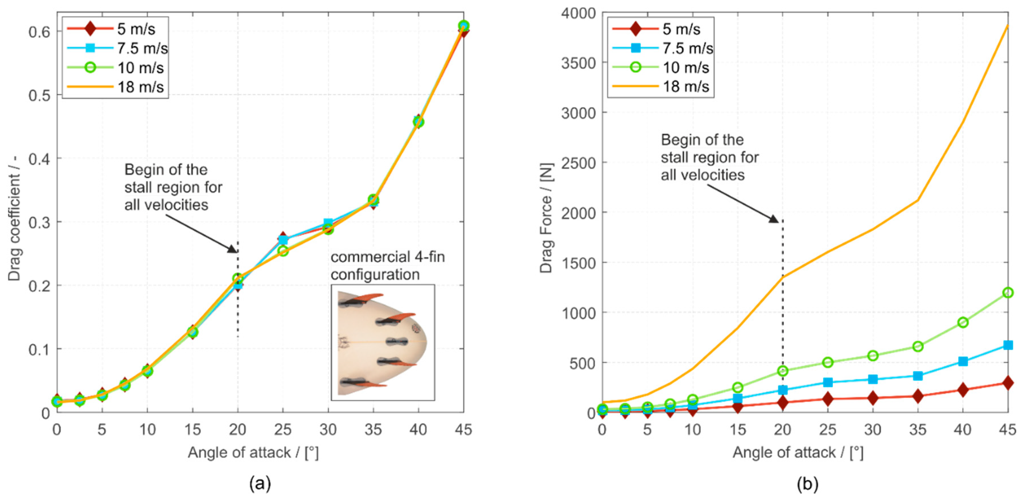 Applsci 10 00816 g013 Applsci 10 00816 g013
