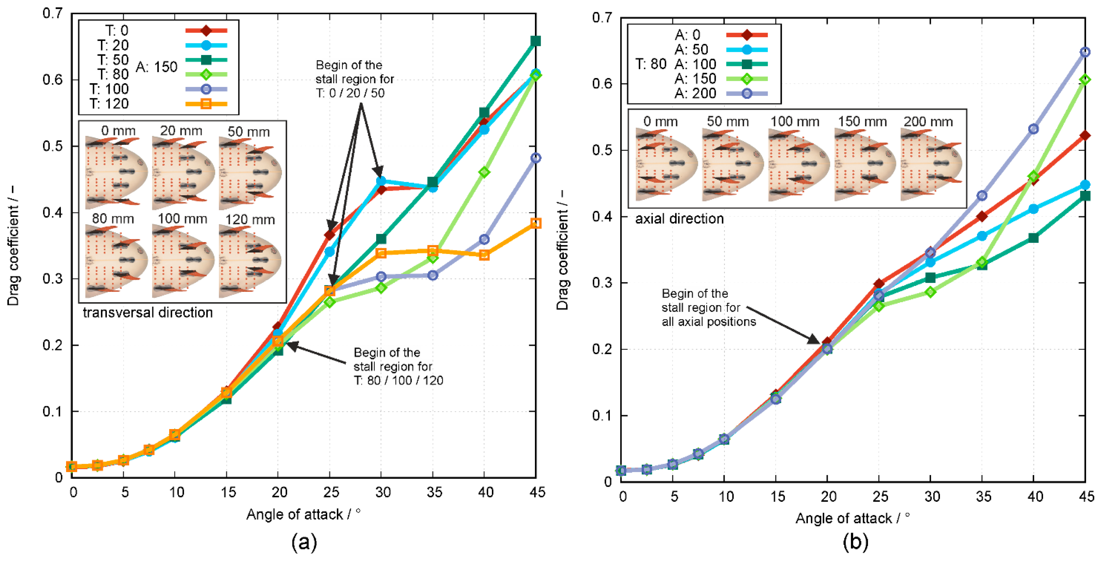 Applsci 10 00816 g015 Applsci 10 00816 g015
