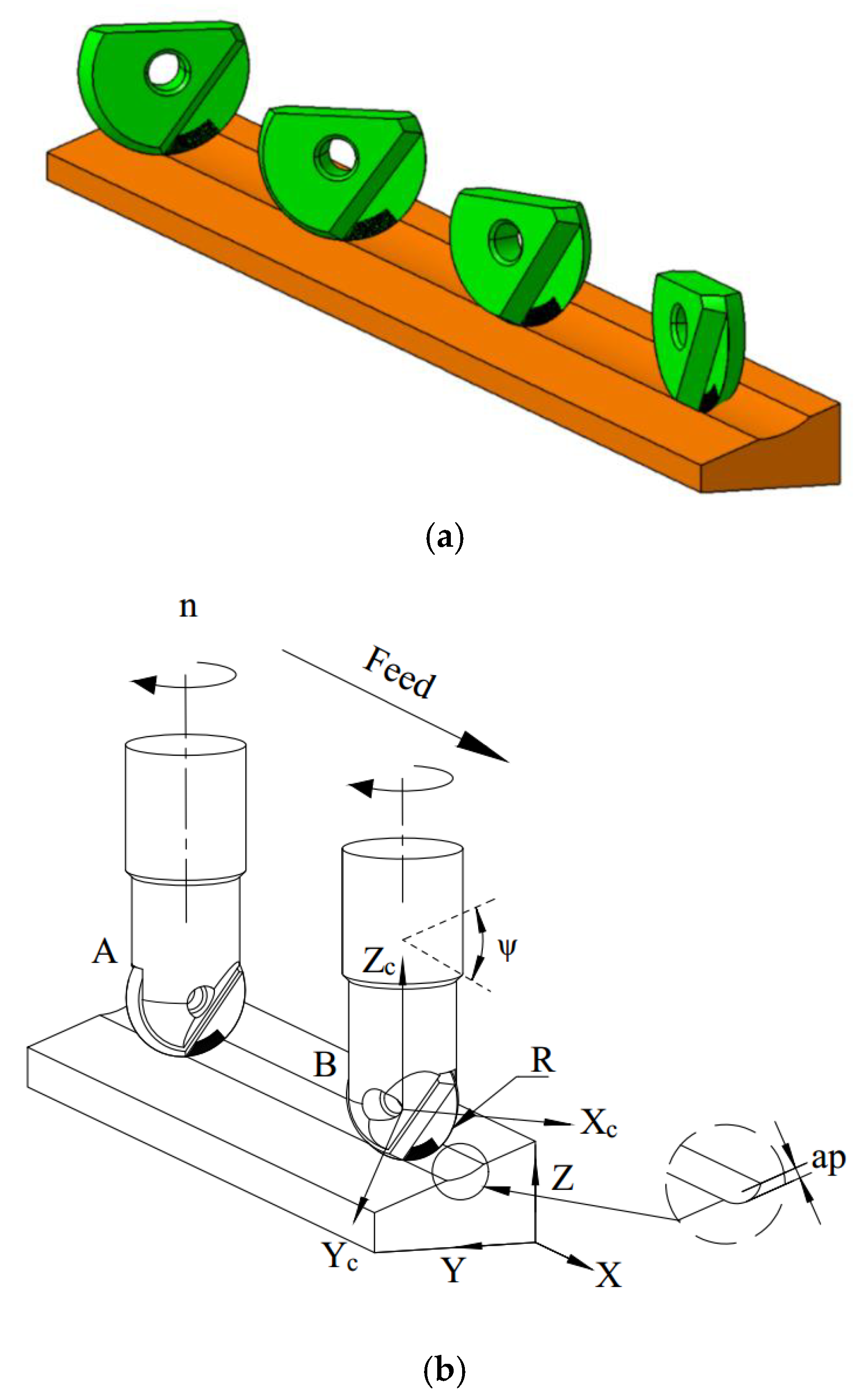 Applsci 10 00818 g004 Applsci 10 00818 g004