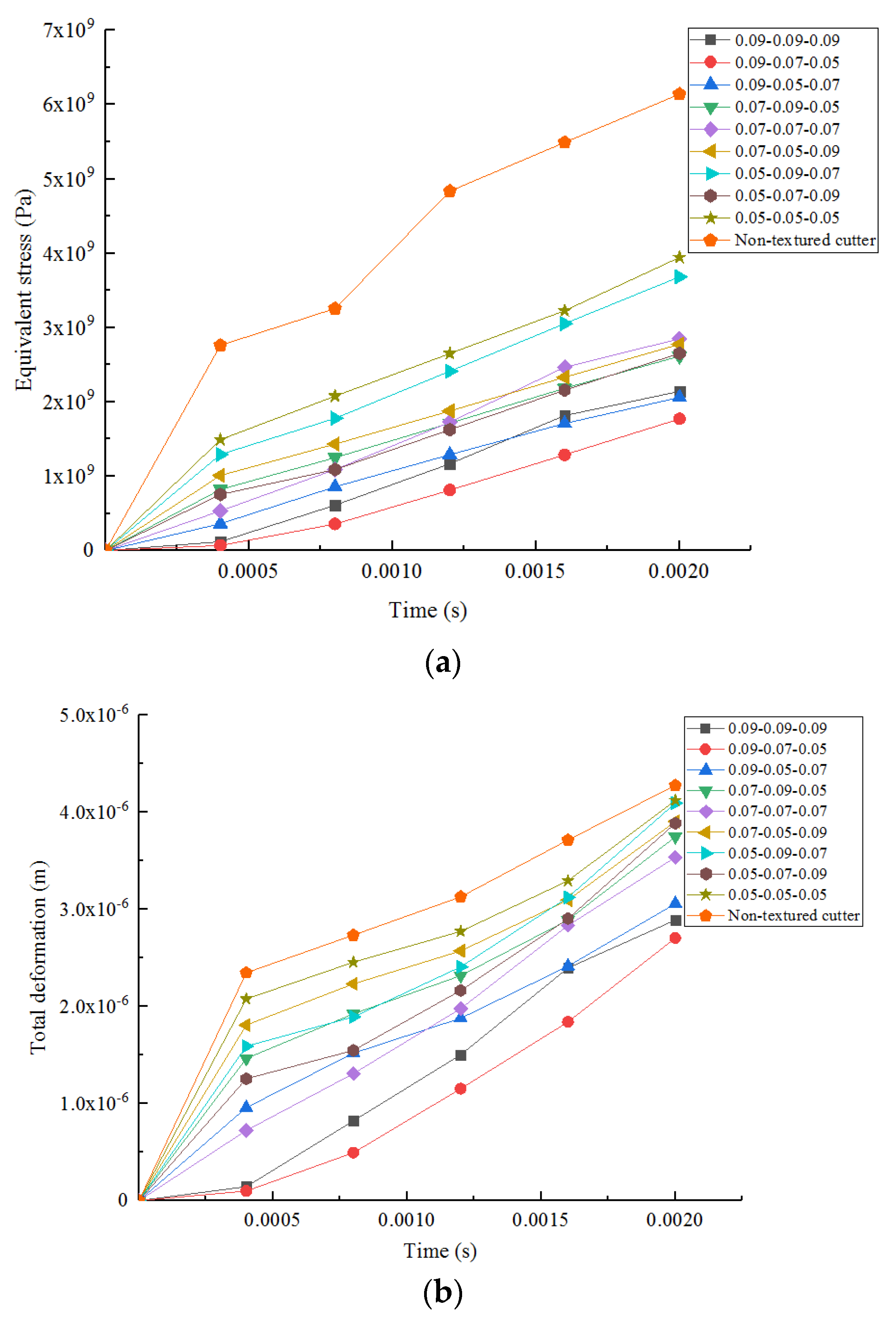 Applsci 10 00818 g008 Applsci 10 00818 g008