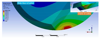 Applsci 10 00818 i004